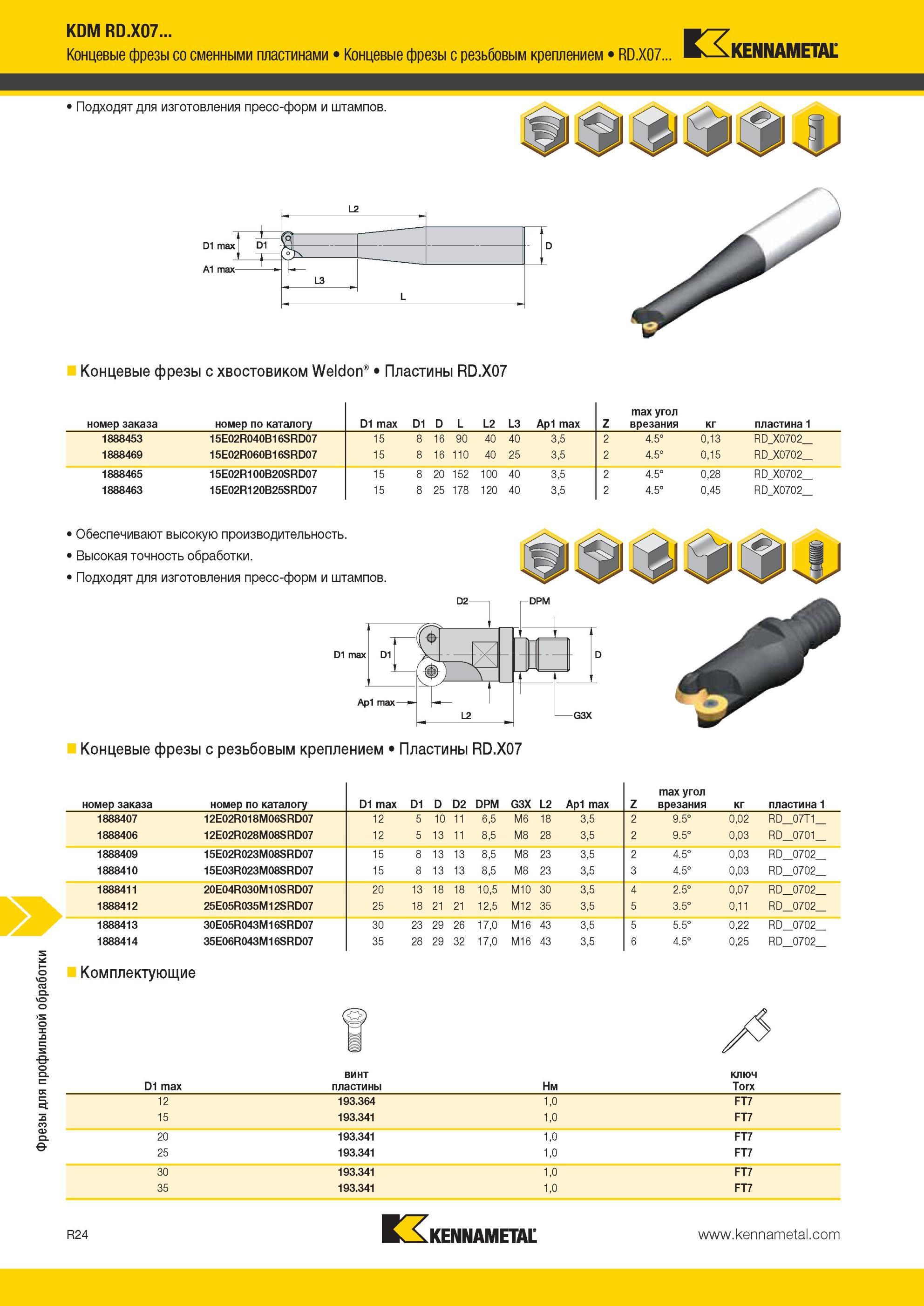 1864 Концевые фрезы Kennametal с хвостовиком Weldon Пластины RD X07 номер заказа номер по каталогу D1 max D1 D L L2 L3 Ap1 max Z max угол врезания кг пласт Мастер-каталог KENNAMETAL 2013 Металлорежущий инструмент Точение Обработка отверстий Фрезерование Стр. R24