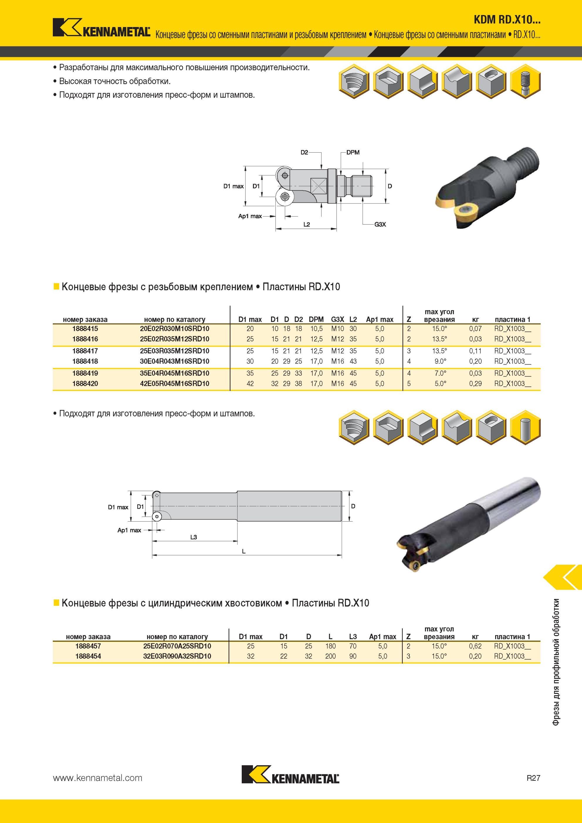 1867 Концевые фрезы Kennametal с цилиндрическим хвостовиком KDM RD X10 Концевые фрезы со сменными пластинами и резьбовым креплением Концевые фрезы со сменн Мастер-каталог KENNAMETAL 2013 Металлорежущий инструмент Точение Обработка отверстий Фрезерование Стр. R27
