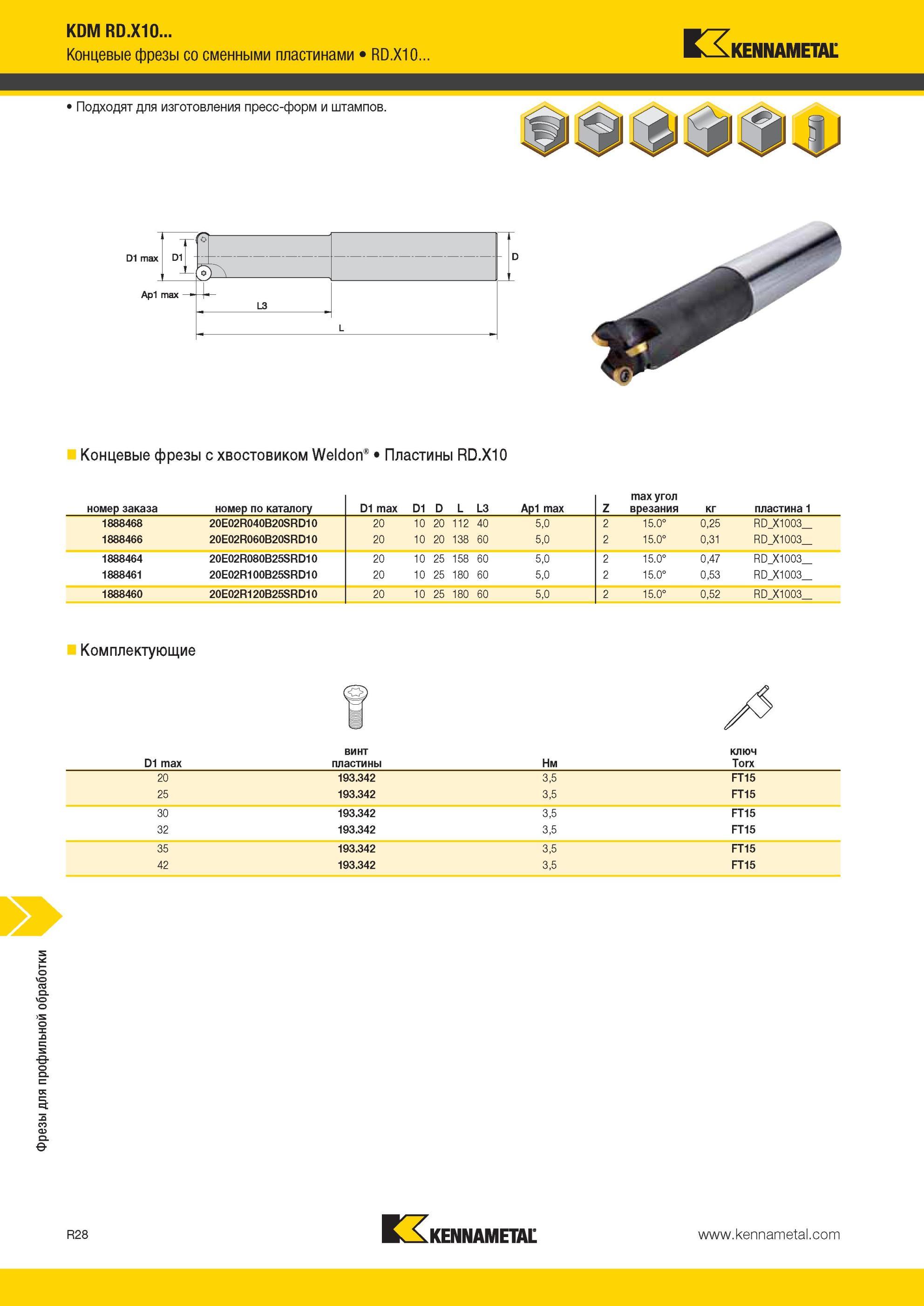 1868 Комплектующие Kennametal винт пластины ключ Torx KDM RD X10 Концевые фрезы со сменными пластинами RD X10 Подходят для изготовления пресс-форм и штампо Мастер-каталог KENNAMETAL 2013 Металлорежущий инструмент Точение Обработка отверстий Фрезерование Стр. R28