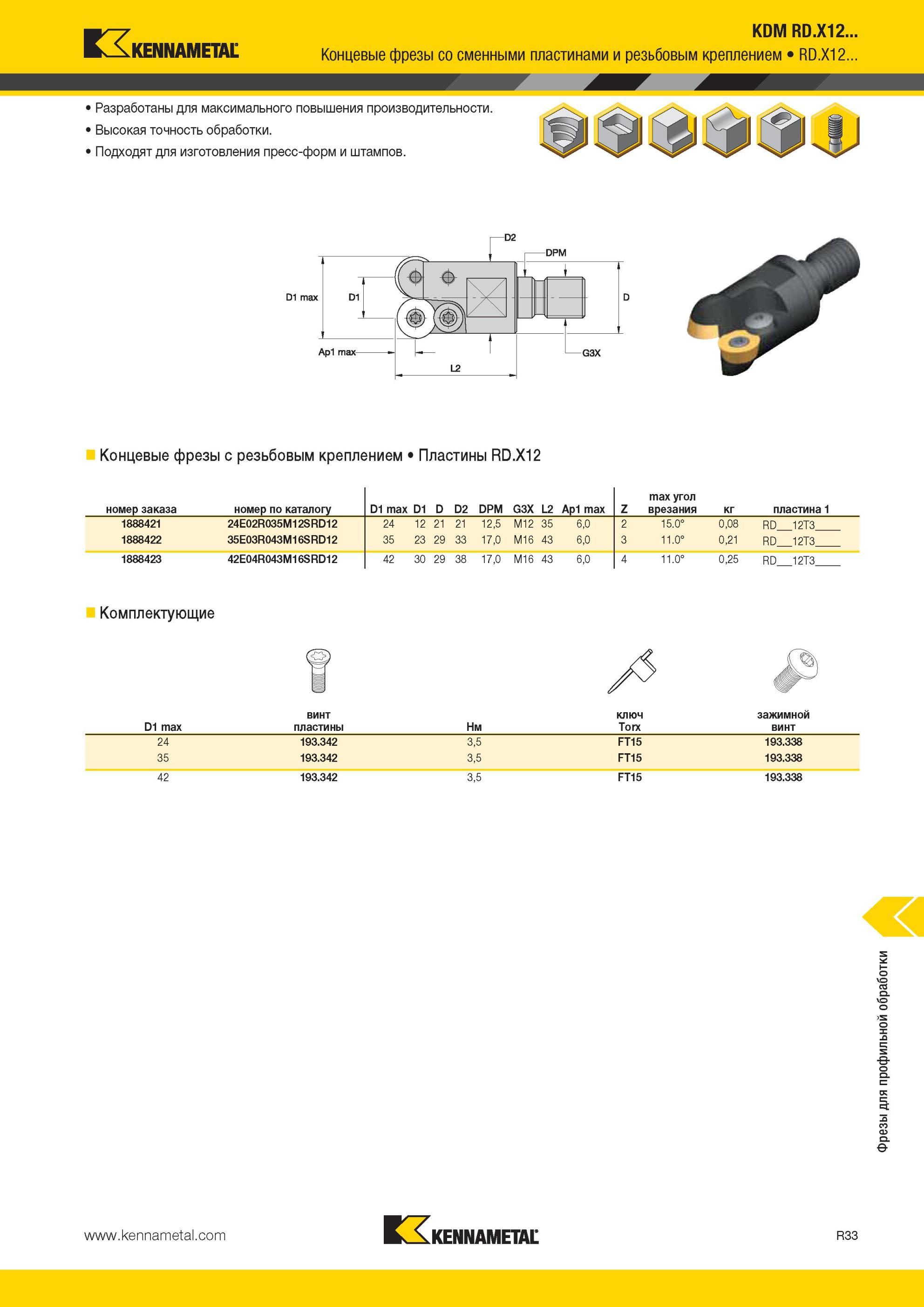 1873 KDM RD X12 Концевые фрезы Kennametal со сменными пластинами и резьбовым креплением RD X12 Разработаны для максимального повышения производительности В Мастер-каталог KENNAMETAL 2013 Металлорежущий инструмент Точение Обработка отверстий Фрезерование Стр. R33