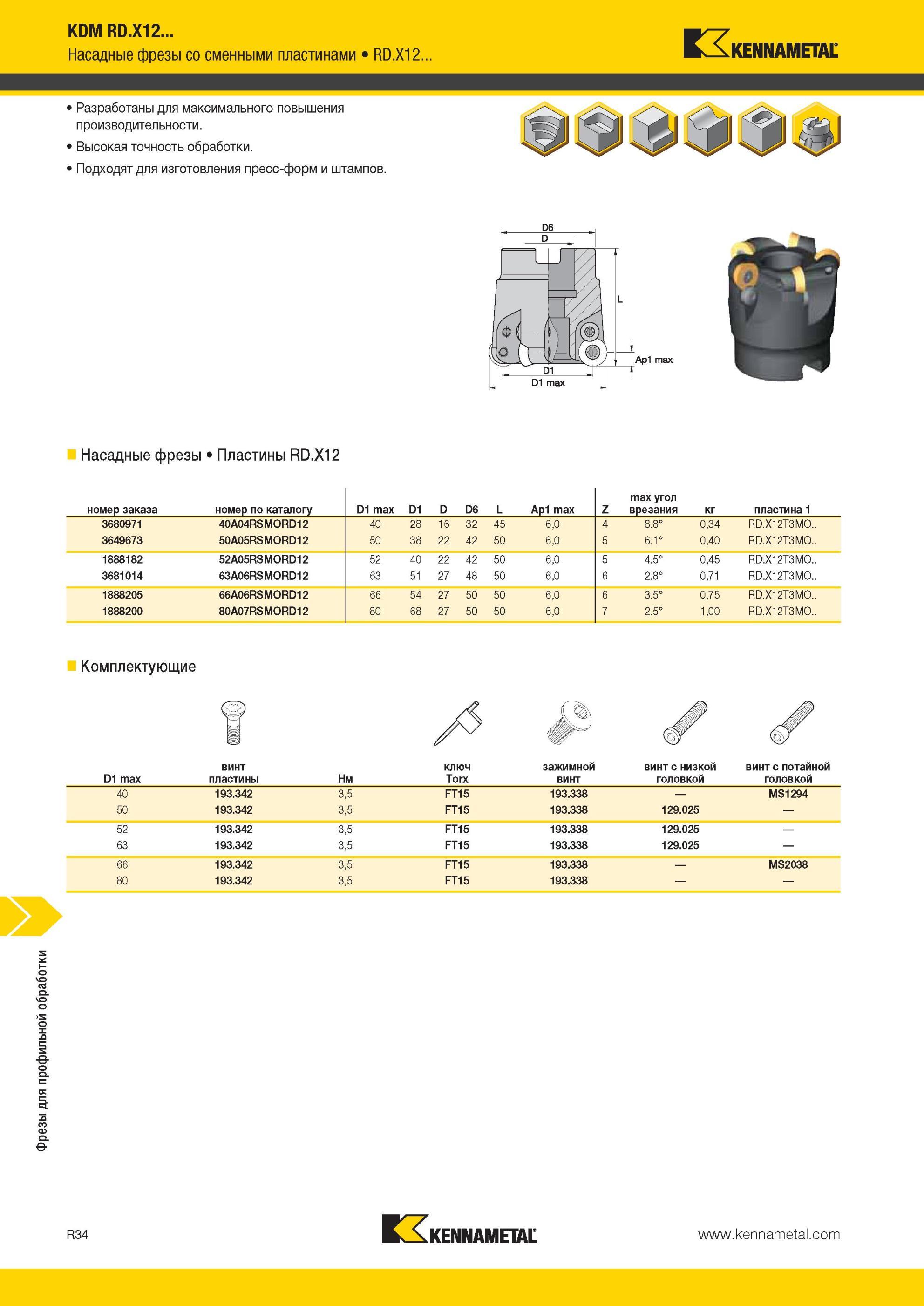 1874 Насадные фрезы Kennametal со сменными пластинами RD X12 Разработаны для максимального повышения производительности Высокая точность обработки Подходят Мастер-каталог KENNAMETAL 2013 Металлорежущий инструмент Точение Обработка отверстий Фрезерование Стр. R34