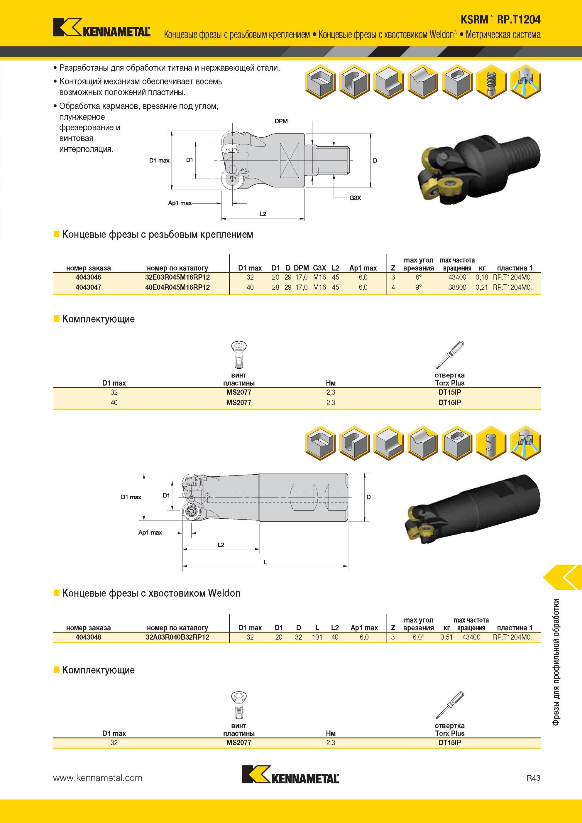 1883 Концевые фрезы Kennametal с резьбовым креплением с хвостовиком Weldon Метрическая система Разработаны для обработки титана и нержавеющей стали Контрящ Мастер-каталог KENNAMETAL 2013 Металлорежущий инструмент Точение Обработка отверстий Фрезерование Стр. R43