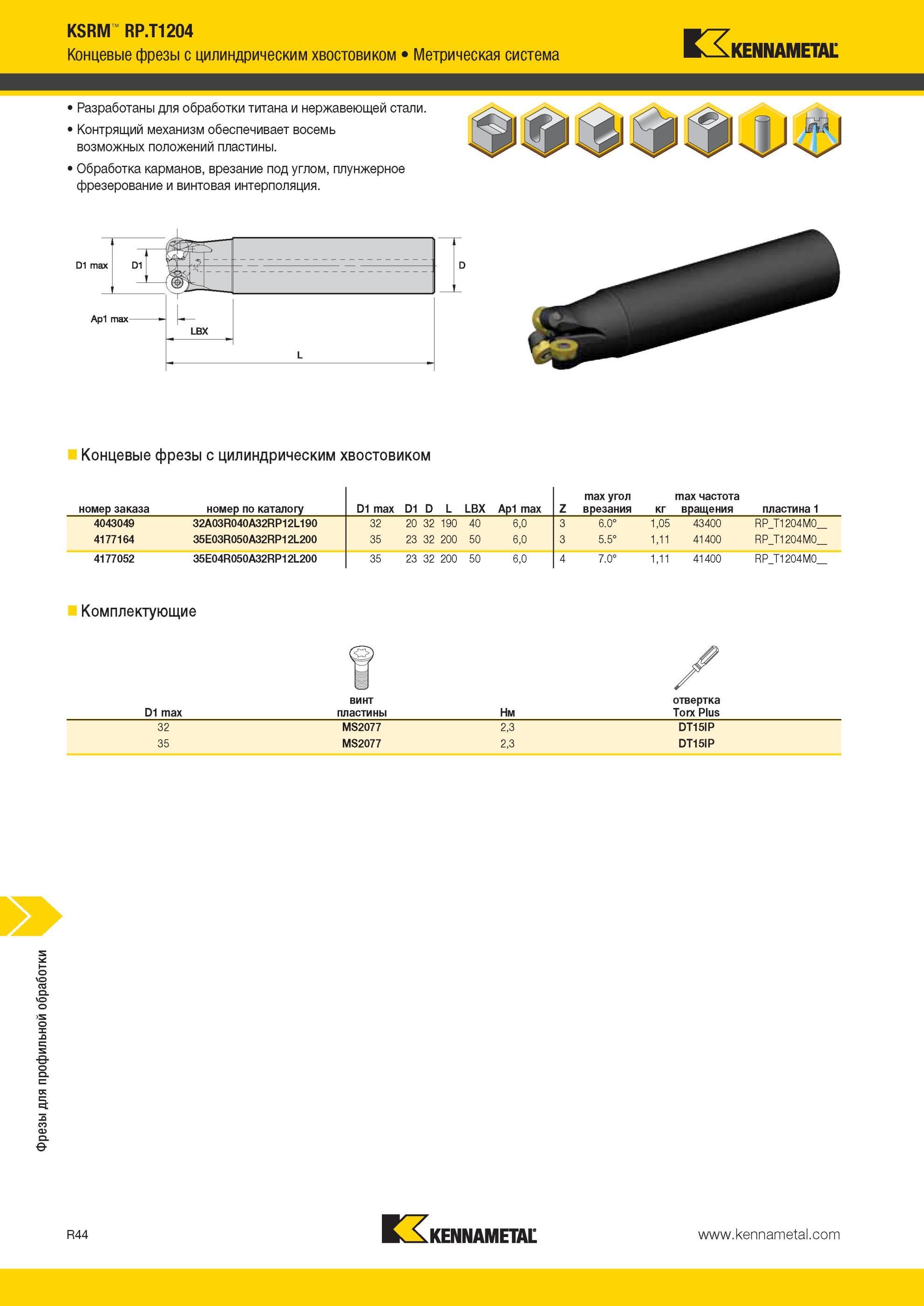 1884 Фрезы Kennametal для профильной обработки KSRM RP T1204 Концевые фрезы с цилиндрическим хвостовиком Метрическая система 1 Разработаны для обработки ти Мастер-каталог KENNAMETAL 2013 Металлорежущий инструмент Точение Обработка отверстий Фрезерование Стр. R44