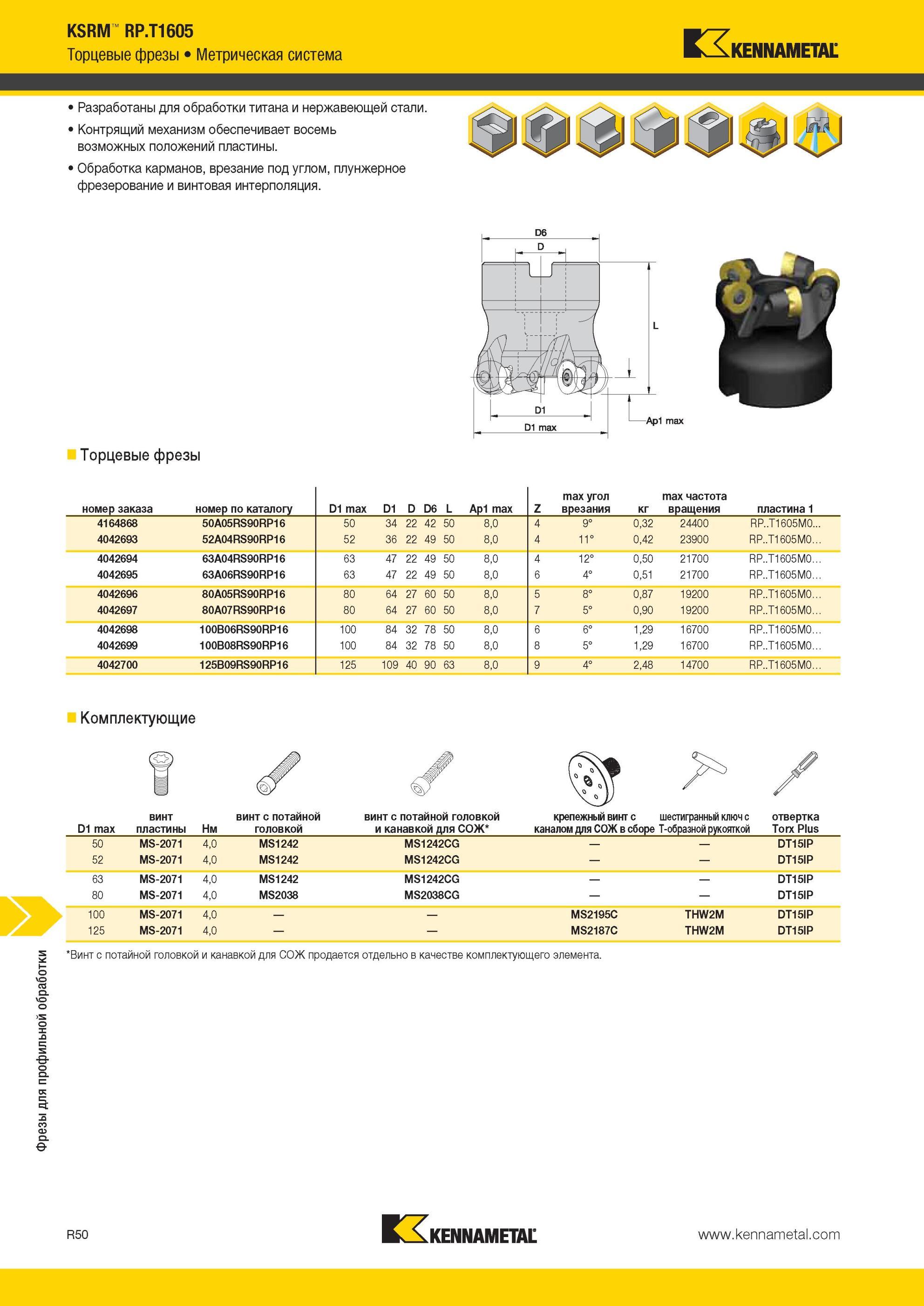 1890 Торцевые фрезы Kennametal Разработаны для обработки титана и нержавеющей стали Контрящий механизм обеспечивает восемь возможных положений пластины Обр Мастер-каталог KENNAMETAL 2013 Металлорежущий инструмент Точение Обработка отверстий Фрезерование Стр. R50