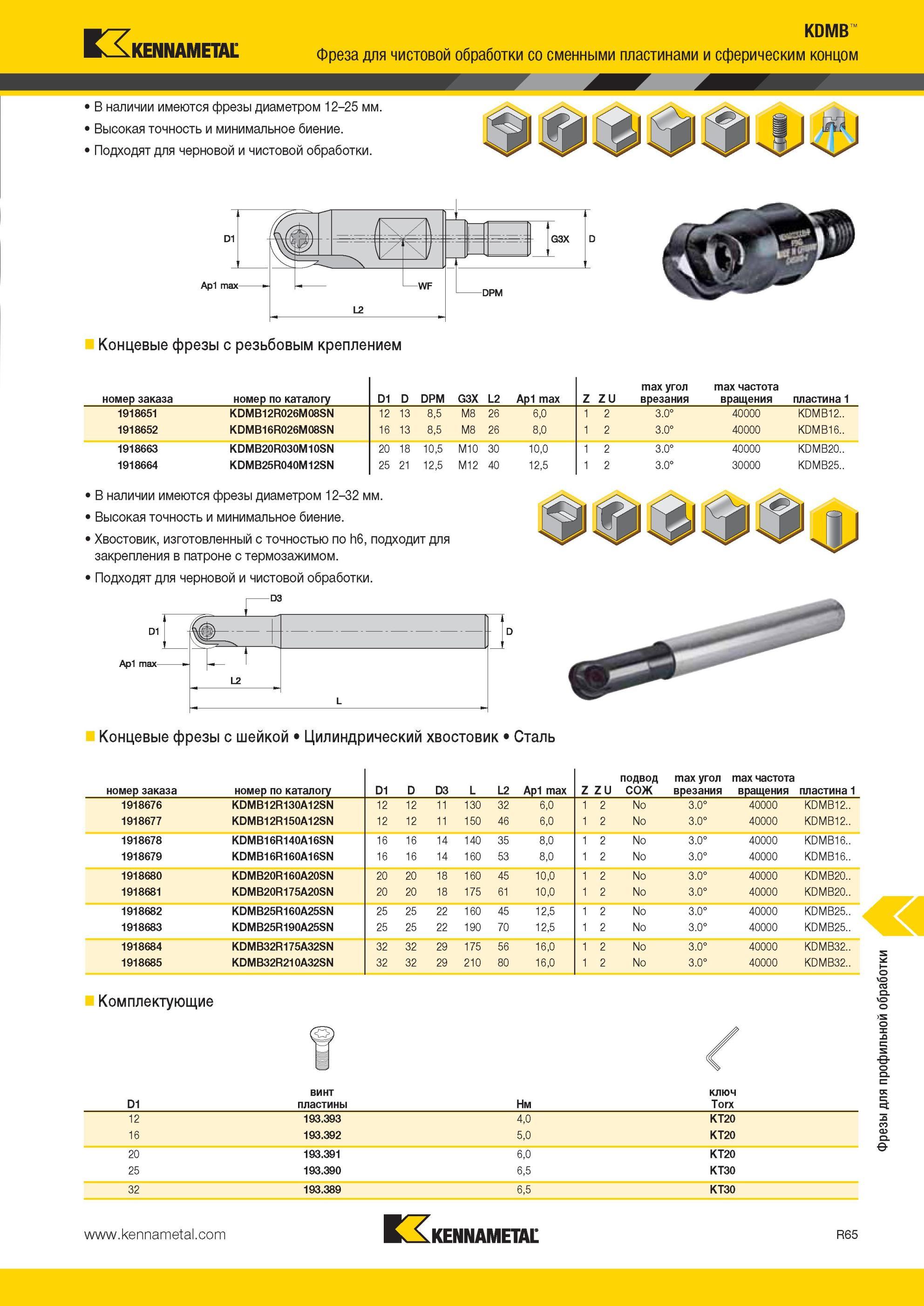 1905 KDMB Фреза Kennametal для чистовой обработки со сменными пластинами и сферическим концом В наличии имеются фрезы диаметром 12-25 мм Высокая точность и Мастер-каталог KENNAMETAL 2013 Металлорежущий инструмент Точение Обработка отверстий Фрезерование Стр. R65