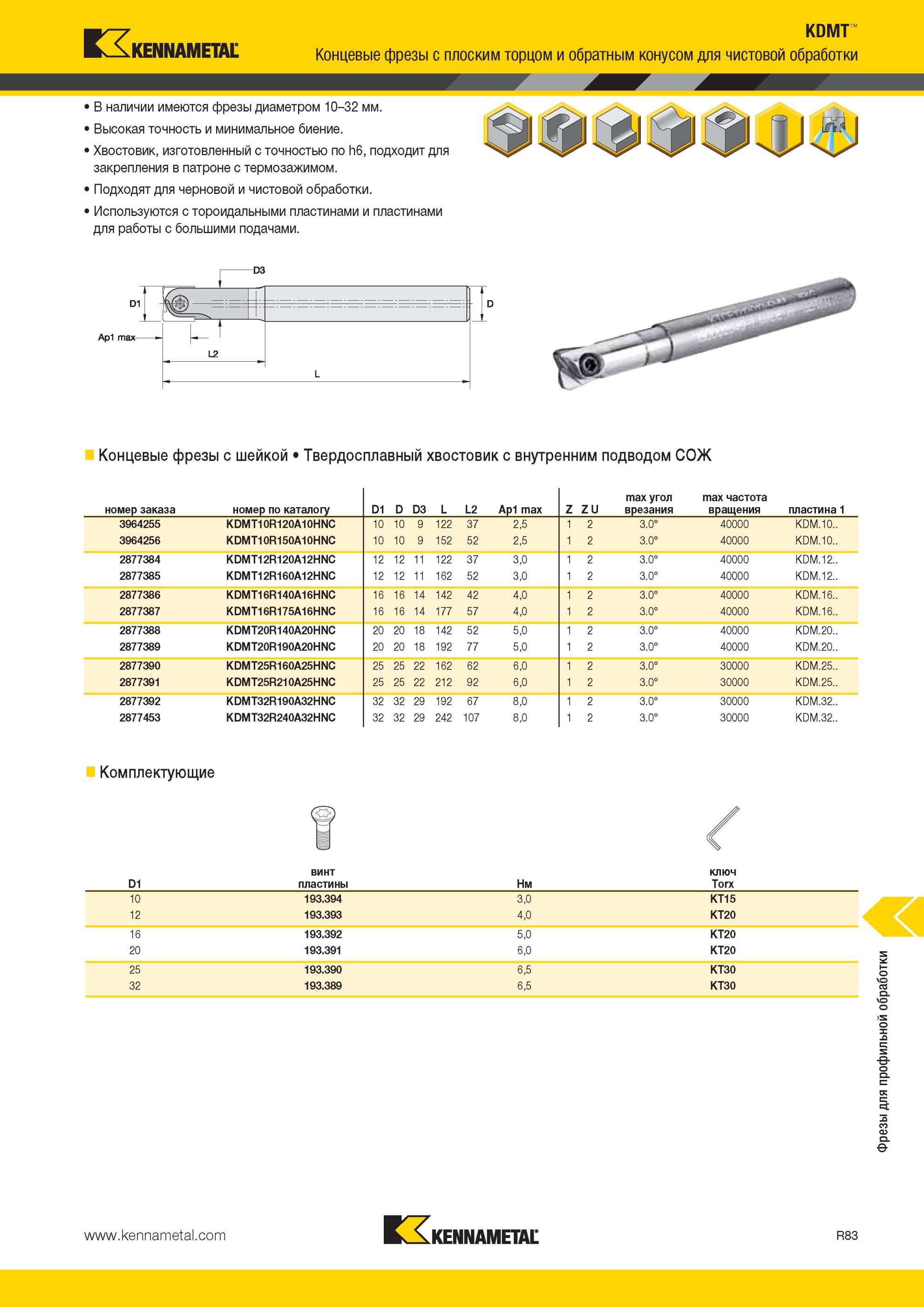 1923 KDMT Концевые фрезы Kennametal с плоским торцом и обратным конусом для чистовой обработки В наличии имеются фрезы диаметром 10-32 мм Высокая точность Мастер-каталог KENNAMETAL 2013 Металлорежущий инструмент Точение Обработка отверстий Фрезерование Стр. R83