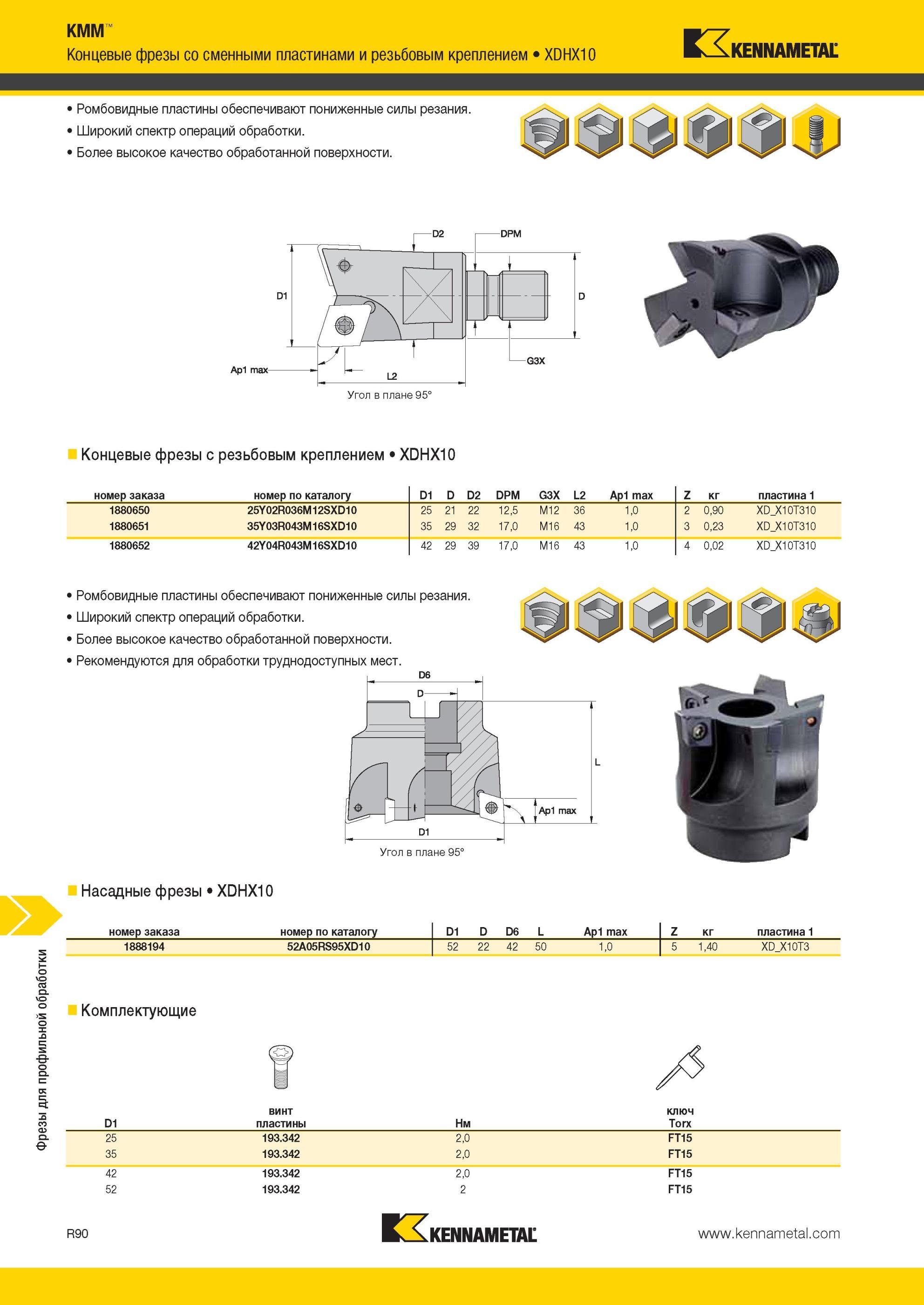 1930 KMM Концевые фрезы Kennametal со сменными пластинами и резьбовым креплением XDHX10 Ромбовидные пластины обеспечивают пониженные силы резания Широкий с Мастер-каталог KENNAMETAL 2013 Металлорежущий инструмент Точение Обработка отверстий Фрезерование Стр. R90