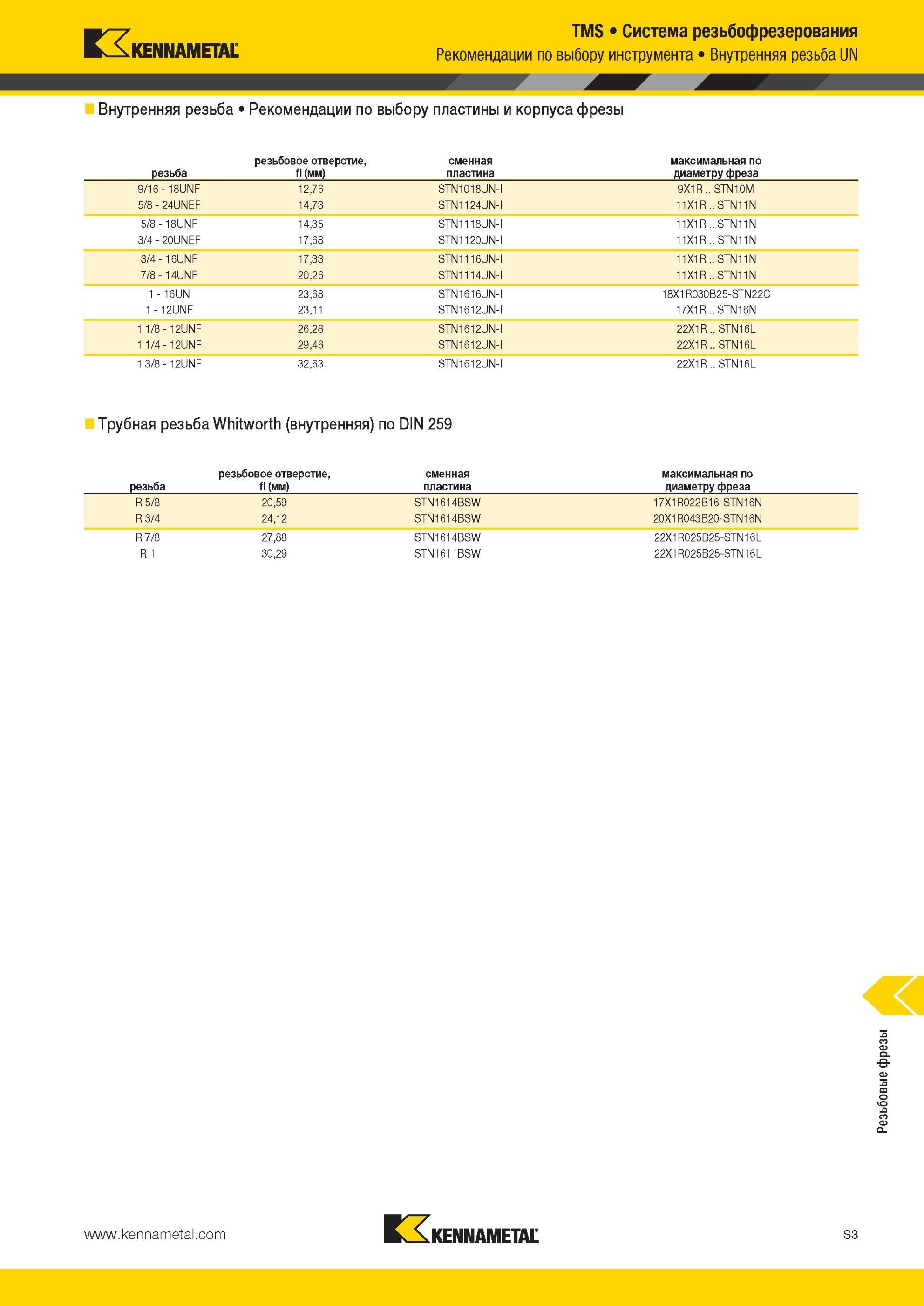 1967 TMS Система резьбофрезерования Kennametal Рекомендации по выбору инструмента Внутренняя резьба UN Внутренняя резьба Рекомендации по выбору пластины и Мастер-каталог KENNAMETAL 2013 Металлорежущий инструмент Точение Обработка отверстий Фрезерование Стр. S3