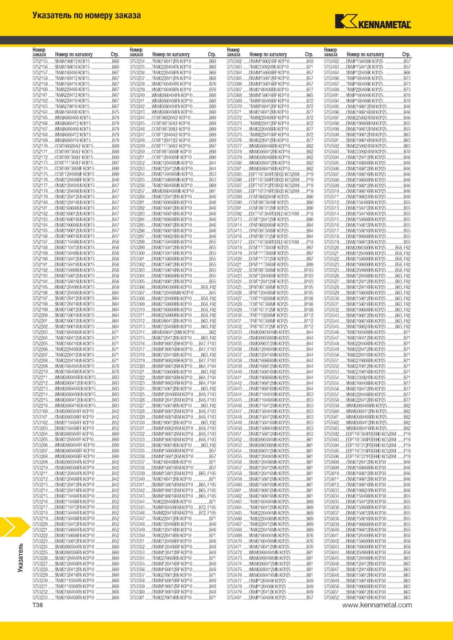 2016 Металлорежущий инструмент Kennametal Указатель по номеру заказа Номер по каталогу 375215 5 SNMA190612 KCK15 375215 6 SNMA190616 KCK15 3/5215/ UMA160'о Мастер-каталог KENNAMETAL 2013 Металлорежущий инструмент Точение Обработка отверстий Фрезерование Стр. T38