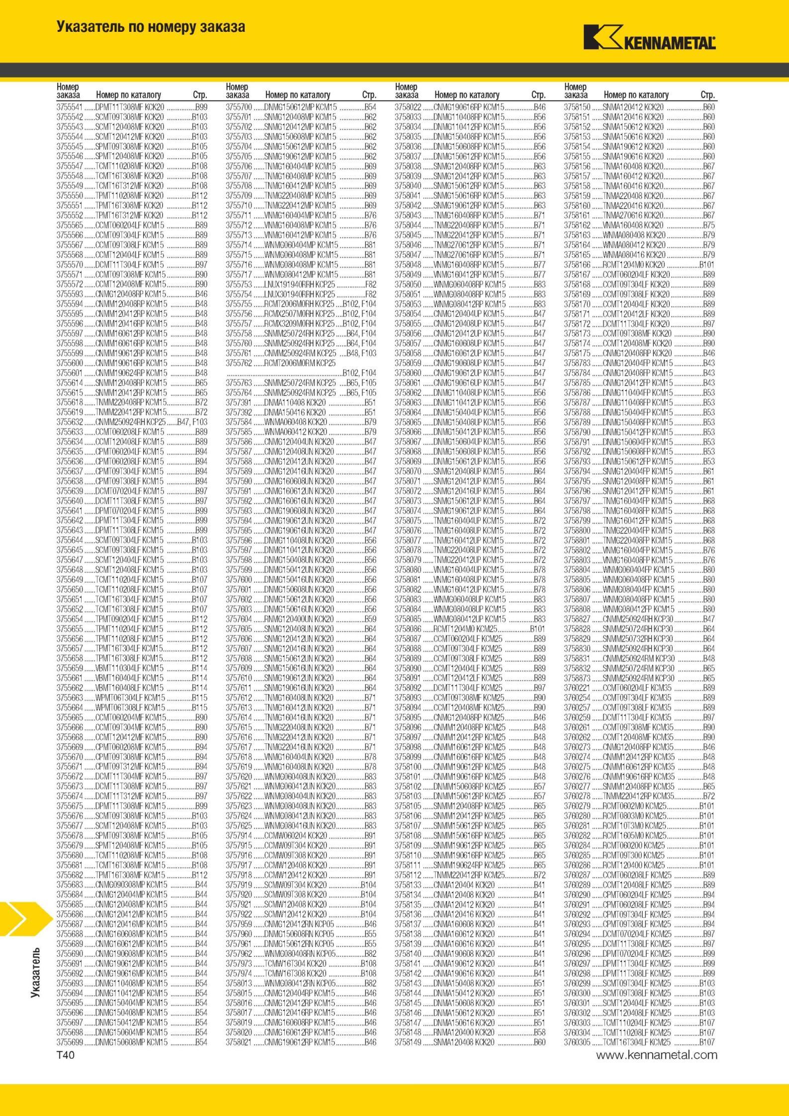 2018 Металлорежущий инструмент Kennametal Указатель по номеру заказа Номер по каталогу Стр заказа заказа заказа заказа 3755541 DPMT11T308MF KCK20 B99 37557 Мастер-каталог KENNAMETAL 2013 Металлорежущий инструмент Точение Обработка отверстий Фрезерование Стр. T40