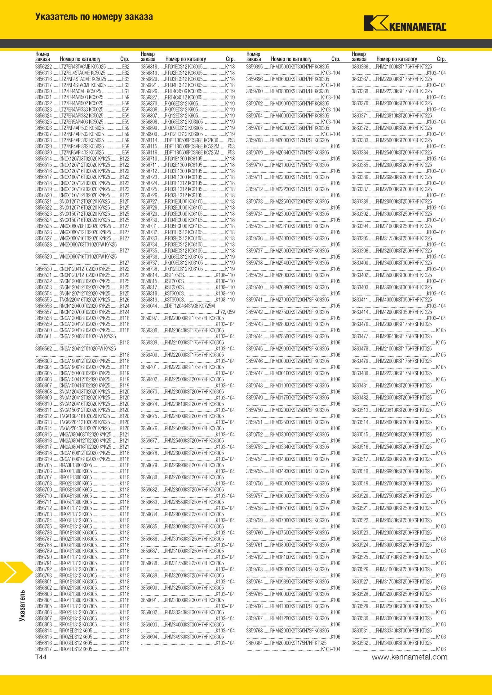 2022 Металлорежущий инструмент Kennametal Указатель по номеру заказа Номер по каталогу Стр заказа заказа заказа заказа 3856222 LT27FR4STACME KC5025 E62 385 Мастер-каталог KENNAMETAL 2013 Металлорежущий инструмент Точение Обработка отверстий Фрезерование Стр. T44