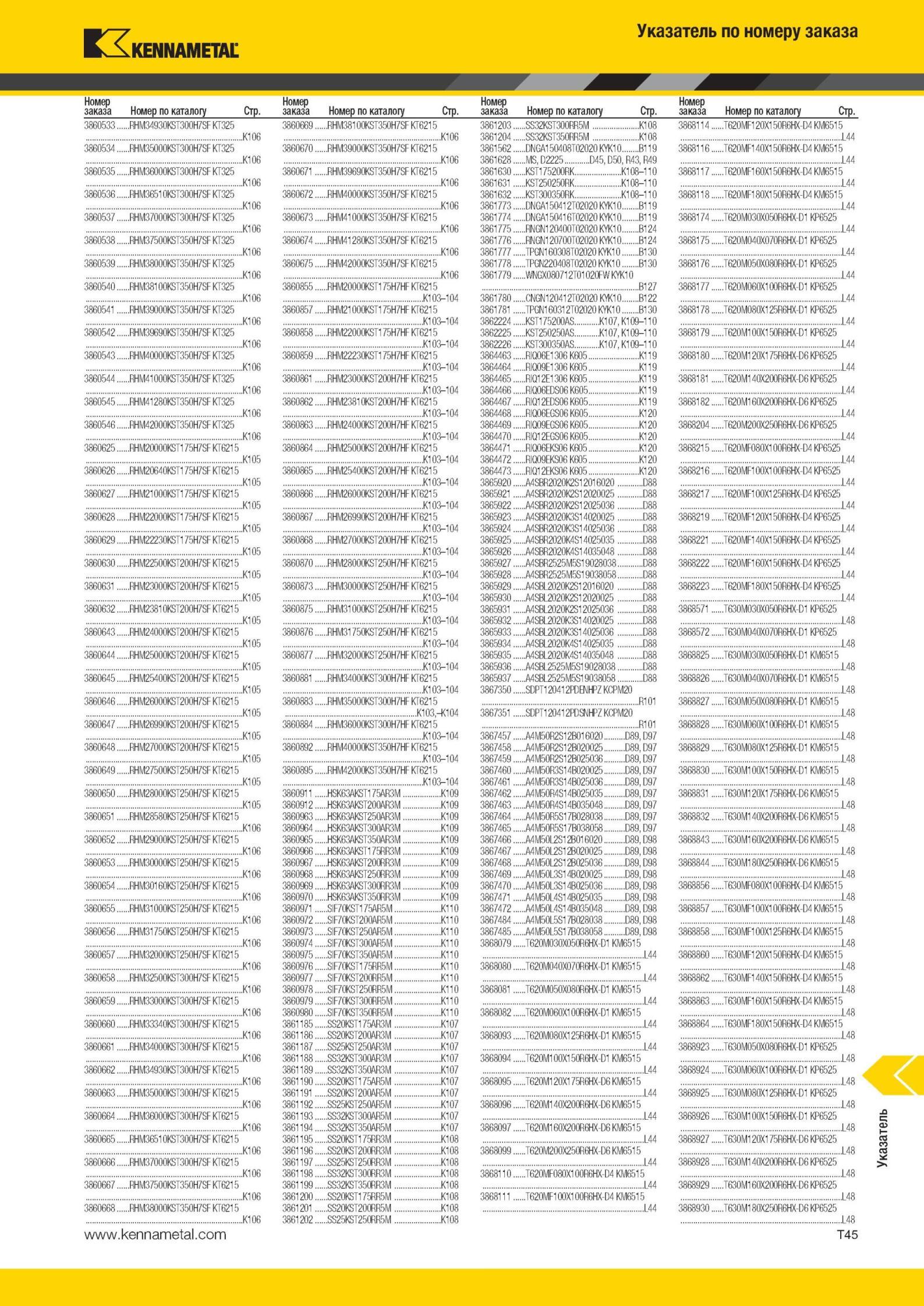 2023 Металлорежущий инструмент Kennametal Указатель по номеру заказа Номер по каталогу Стр 386053 3 RHM34930KST300H7SF KT325 K106 386053 4 RHM35000KST300H7 Мастер-каталог KENNAMETAL 2013 Металлорежущий инструмент Точение Обработка отверстий Фрезерование Стр. T45