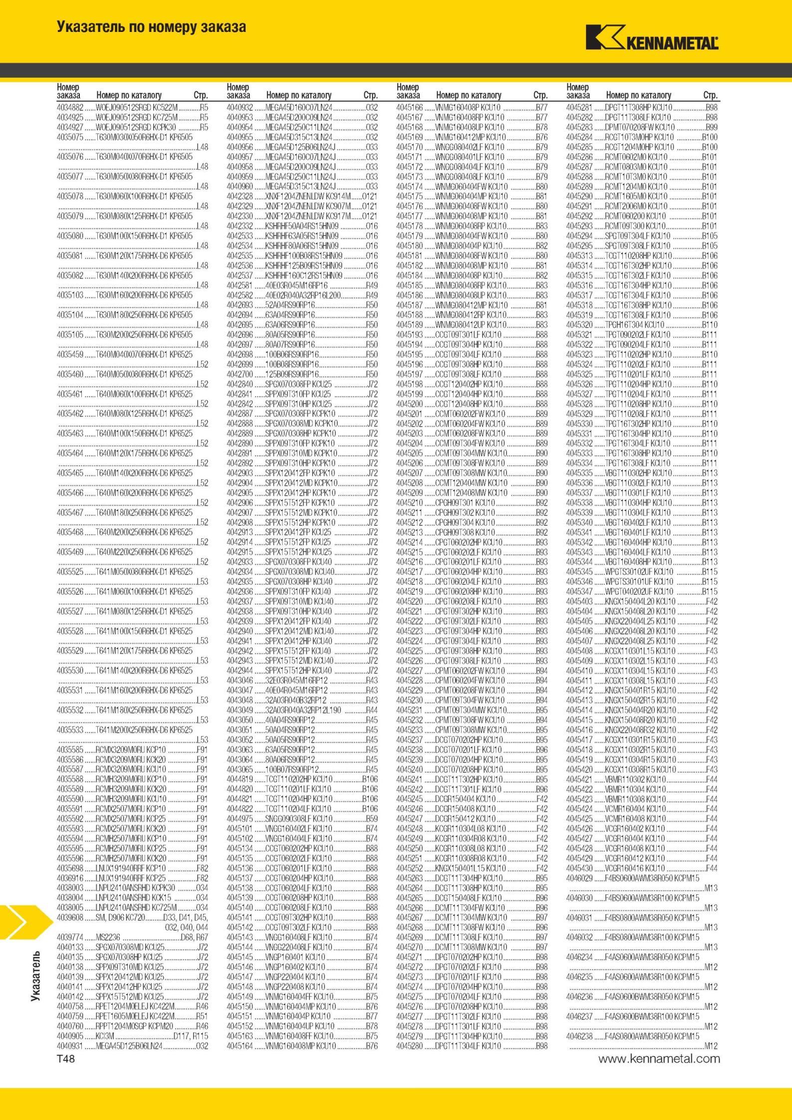 2026 Металлорежущий инструмент Kennametal Указатель по номеру заказа Номер по каталогу Стр Номер заказа Номер по каталогу Стр 4034882 W0EJ090512SRGD KC522M Мастер-каталог KENNAMETAL 2013 Металлорежущий инструмент Точение Обработка отверстий Фрезерование Стр. T48