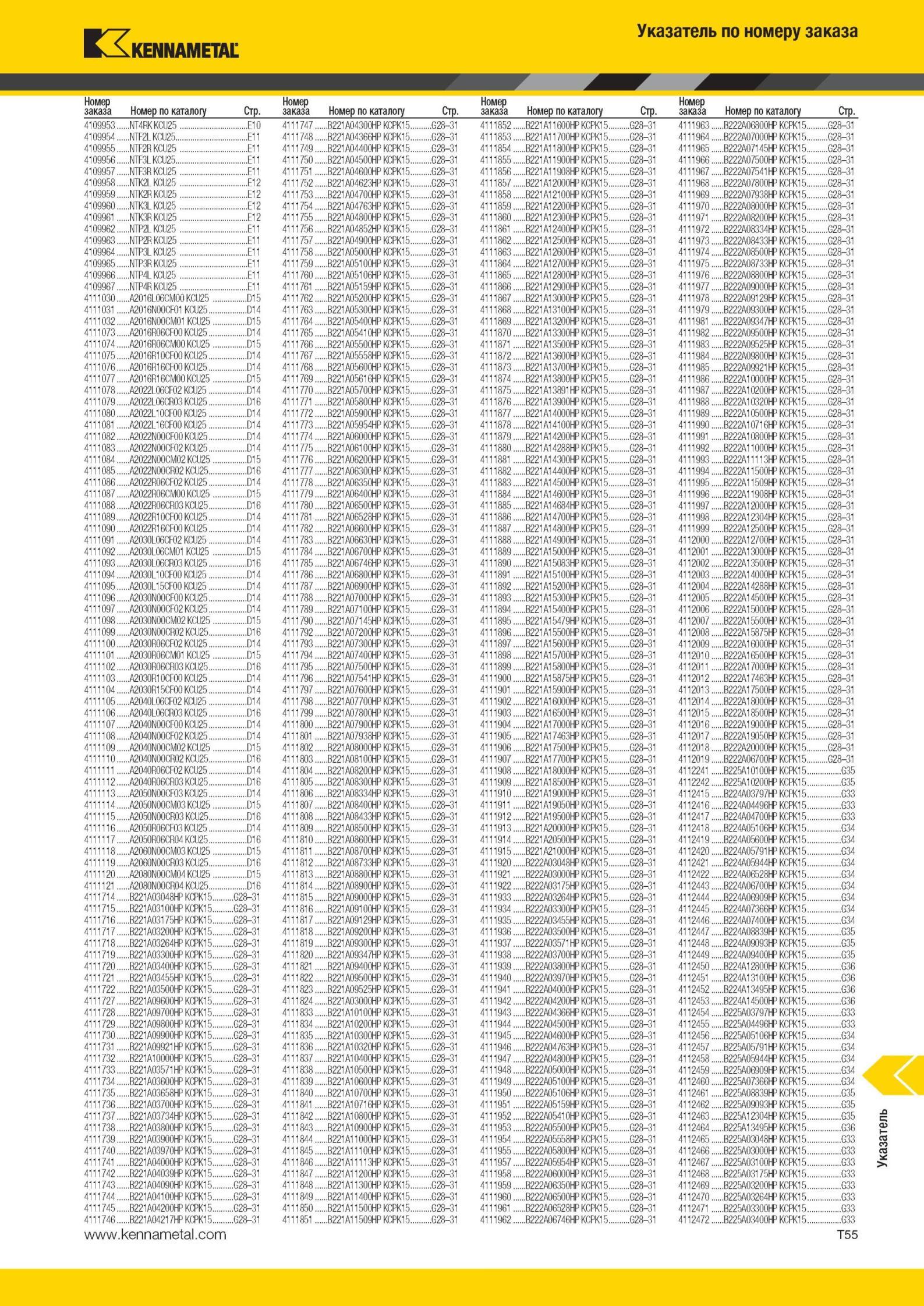 2033 Металлорежущий инструмент Kennametal Указатель по номеру заказа Номер по каталогу Стр 0995 3 NT4RK KCU25 0995 4 NTF2L KCU25 0995 5 NTF2R KCU25 0995 6 Мастер-каталог KENNAMETAL 2013 Металлорежущий инструмент Точение Обработка отверстий Фрезерование Стр. T55