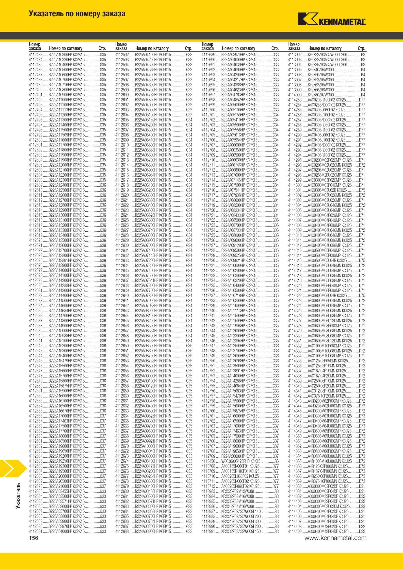 2034 Металлорежущий инструмент Kennametal Указатель по номеру заказа Номер по каталогу Стр 4112483 B225A10300HP KCPK15 G35 4112592 B225A04100HP KCPK15 G33 Мастер-каталог KENNAMETAL 2013 Металлорежущий инструмент Точение Обработка отверстий Фрезерование Стр. T56