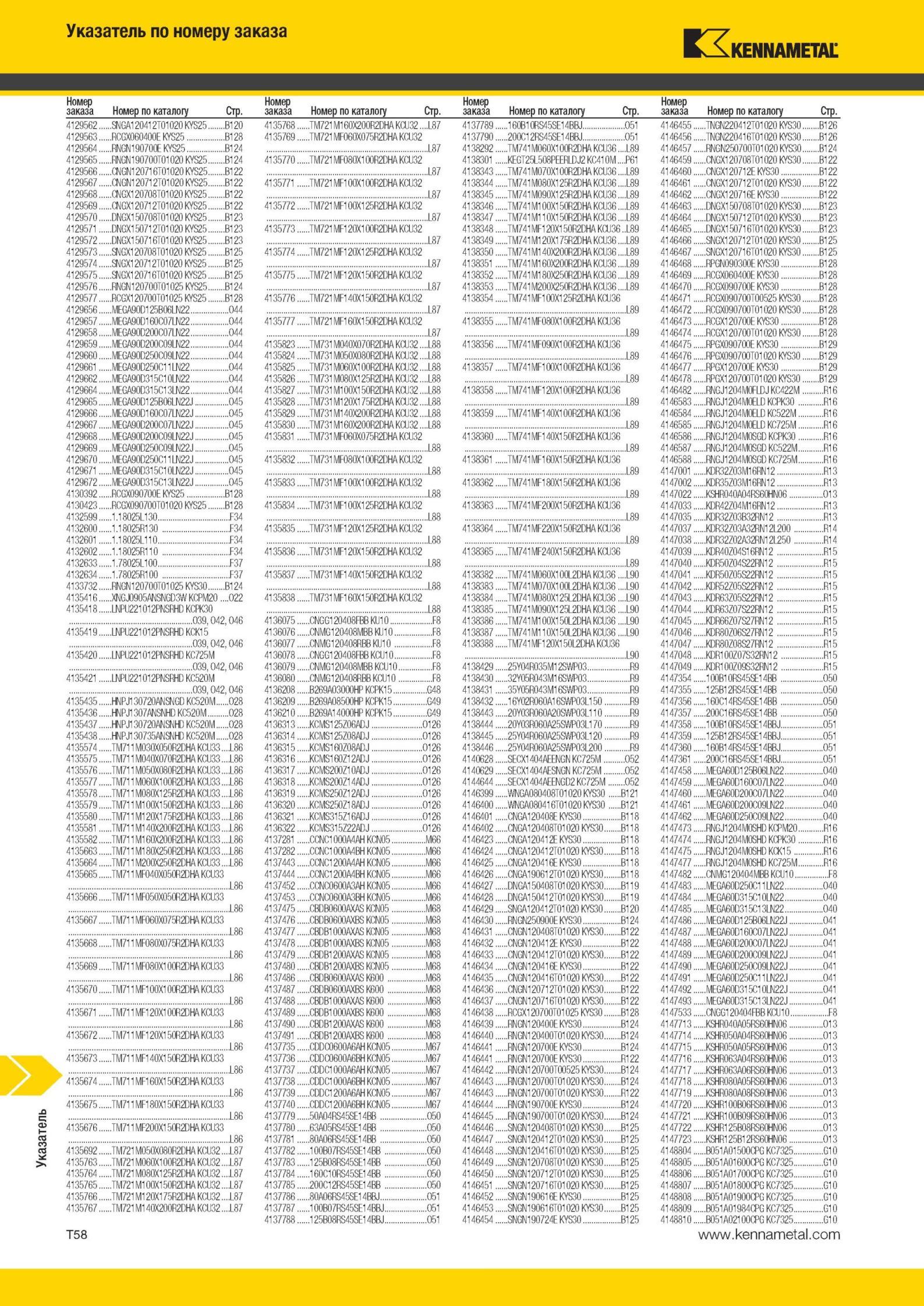2036 Металлорежущий инструмент Kennametal Указатель по номеру заказа Номер по каталогу Стр Номер каза Номер по каталогу Стр за 412956 2 SNGA120412T01020 KY Мастер-каталог KENNAMETAL 2013 Металлорежущий инструмент Точение Обработка отверстий Фрезерование Стр. T58