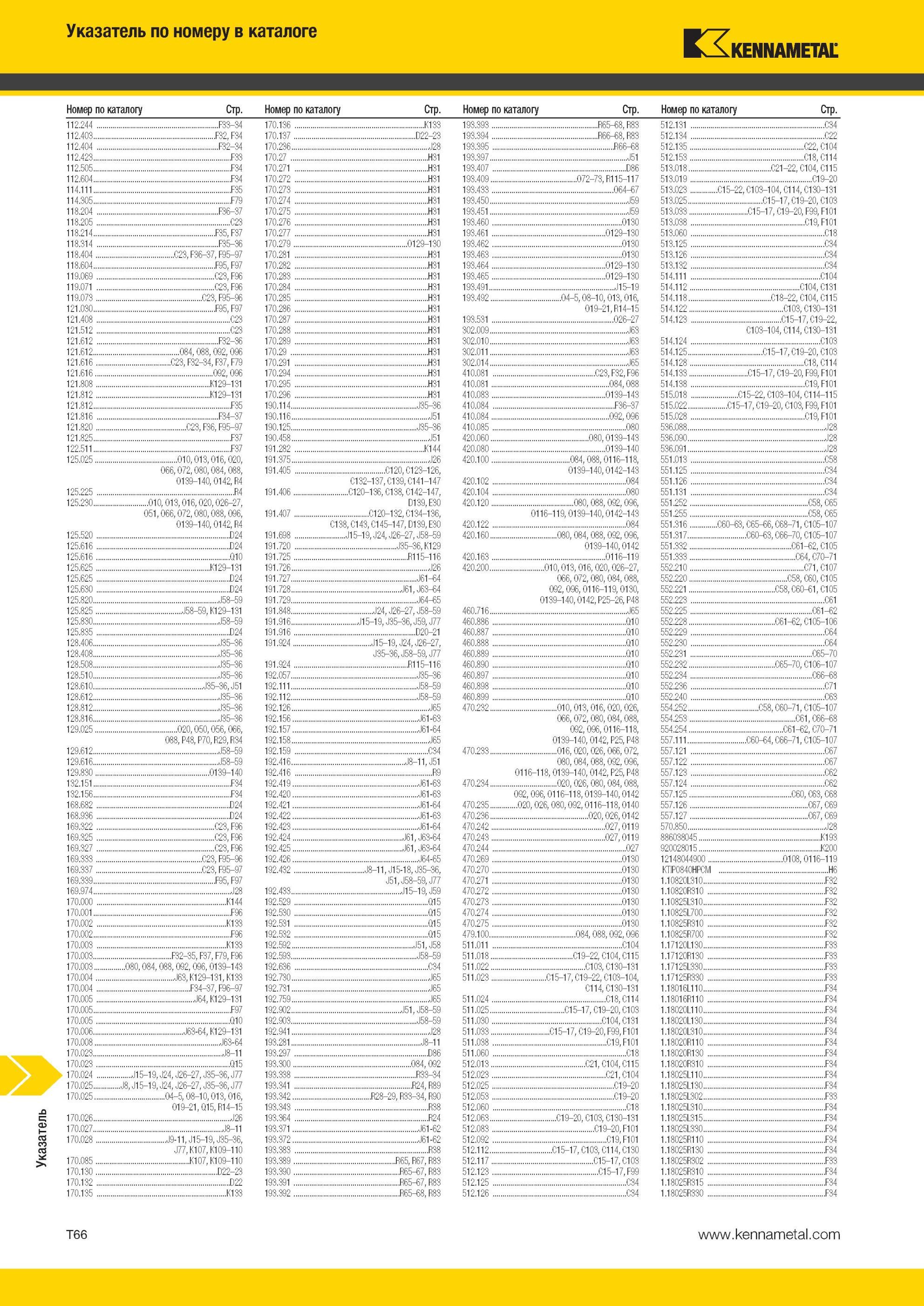2044 Металлорежущий инструмент Kennametal Указатель по номеру в каталоге Номер по каталогу Стр 112 244 F33-34 170 136 Ц33 193 393 R65-68 R83 512 131 C34 11 Мастер-каталог KENNAMETAL 2013 Металлорежущий инструмент Точение Обработка отверстий Фрезерование Стр. T66