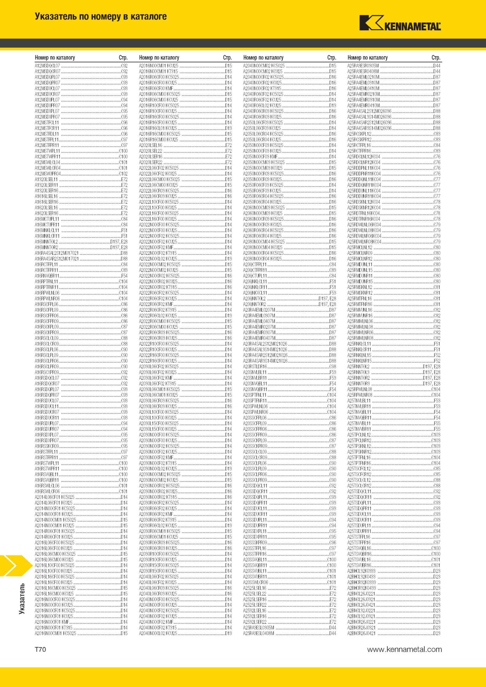 2048 Металлорежущий инструмент Kennametal Указатель по номеру в каталоге Номер по каталогу Стр 12, КО 2 1pN ',11' 2 1 2 N ', 2l' 2 1 A25RA3ESR0305, l'' 12, Мастер-каталог KENNAMETAL 2013 Металлорежущий инструмент Точение Обработка отверстий Фрезерование Стр. T70