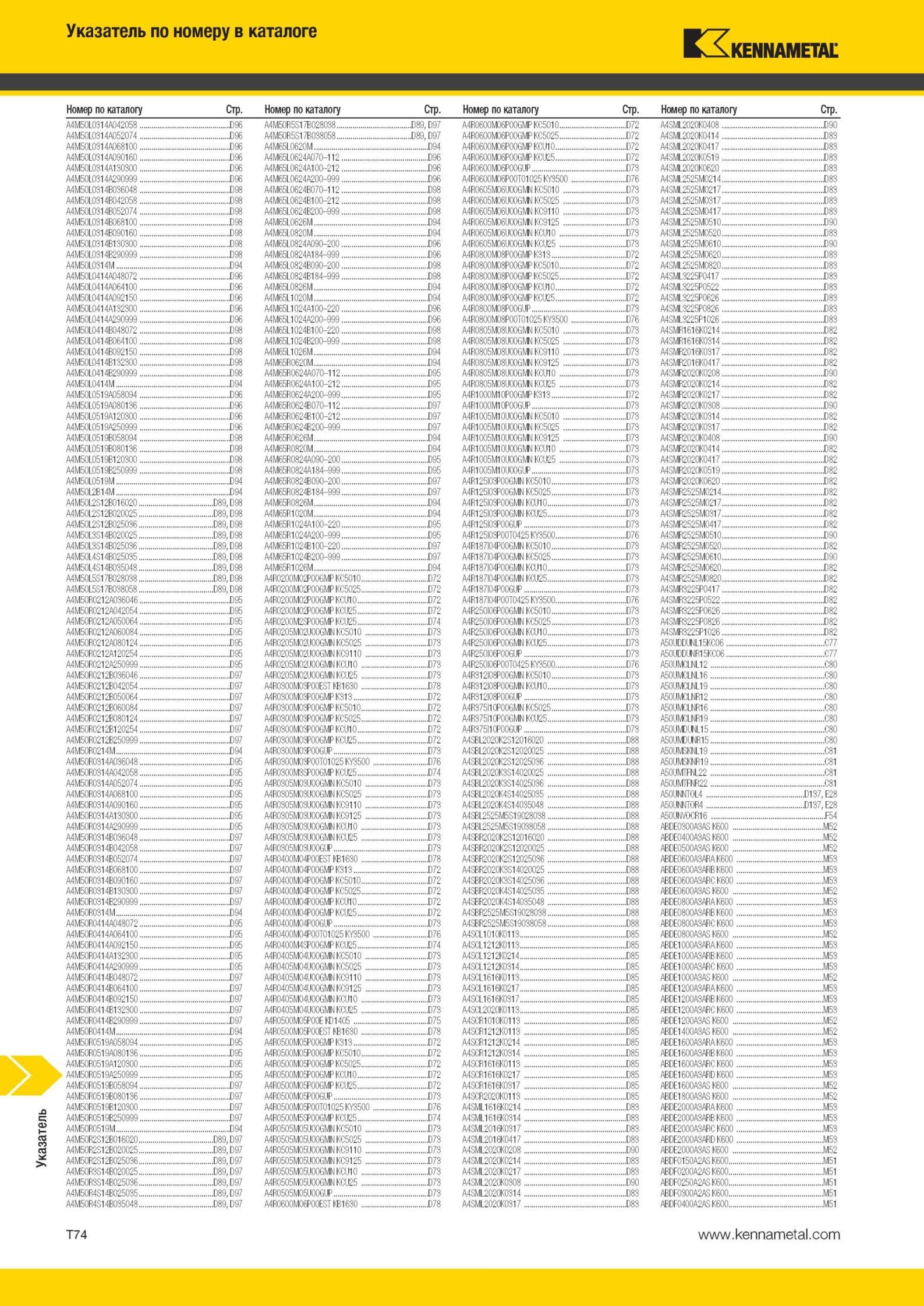 2052 Режущий инструмент Kennametal Указатель по номеру в каталоге Номер по каталогу Стр 'М I1' ' 6 :м 1B2- 38 D89 D97 :; 6 6 -MI 1 D72 A4SML2020K0408 D90 ' Мастер-каталог KENNAMETAL 2013 Металлорежущий инструмент Точение Обработка отверстий Фрезерование Стр. T74