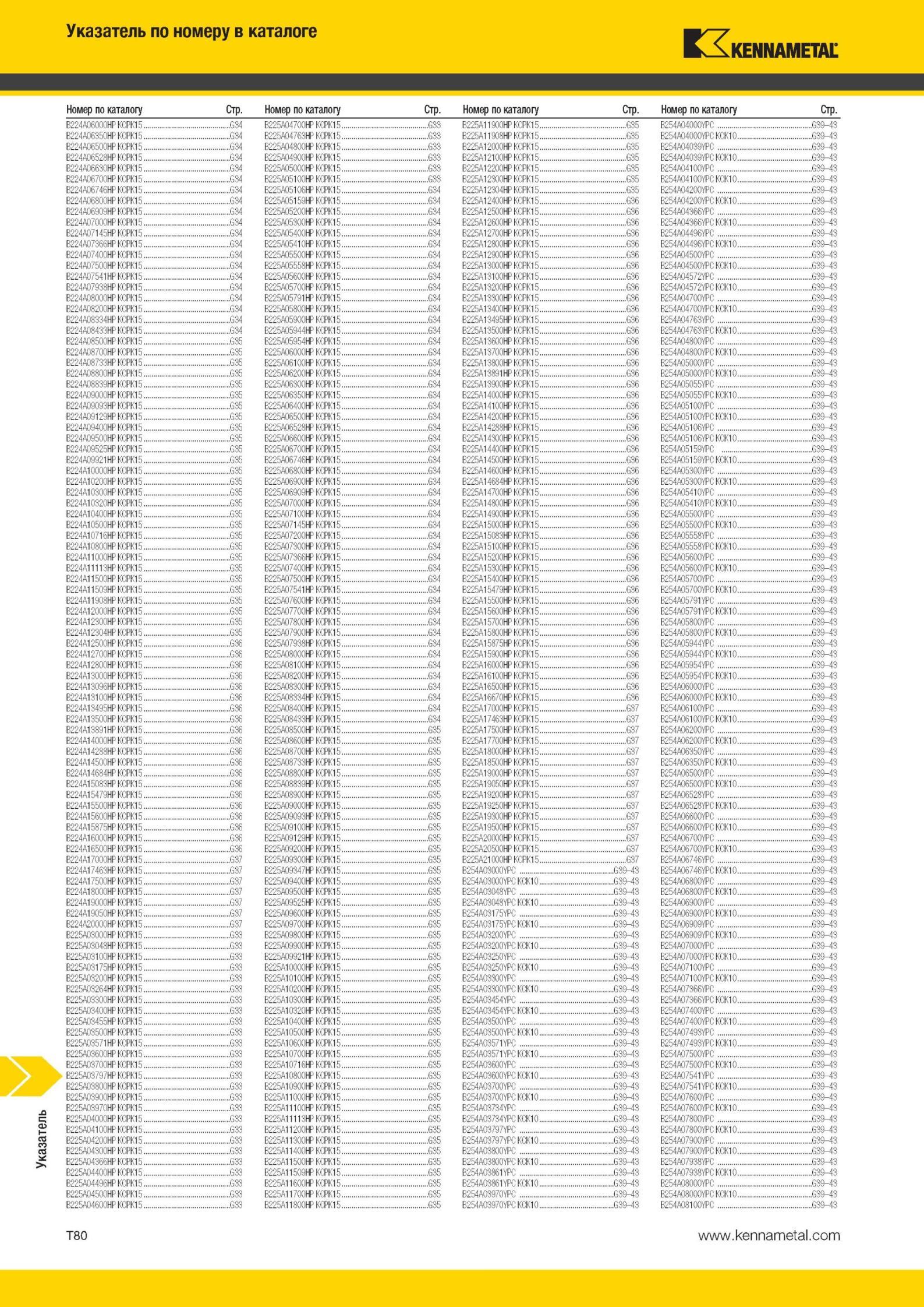 2058 Режущий инструмент Kennametal Указатель по номеру в каталоге Номер по каталогу Стр В 6 hi I'll- G34 B HI I'll- G33 B -1 HI - G35 H236A06000VPC G39-43 Мастер-каталог KENNAMETAL 2013 Металлорежущий инструмент Точение Обработка отверстий Фрезерование Стр. T80