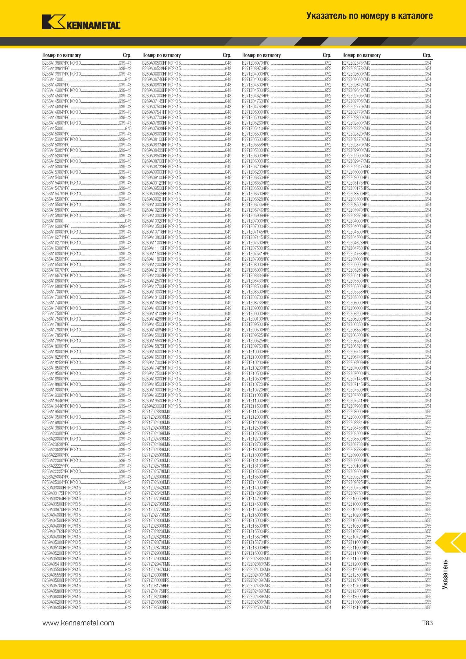 2061 Режущий инструмент Kennametal Указатель по номеру в каталоге Номер по каталогу Стр B 6 13 8 1 G39-43 I 6 - HP C 1 G48 B 1 н\, G52 B272/02578KMG G54 B2 Мастер-каталог KENNAMETAL 2013 Металлорежущий инструмент Точение Обработка отверстий Фрезерование Стр. T83