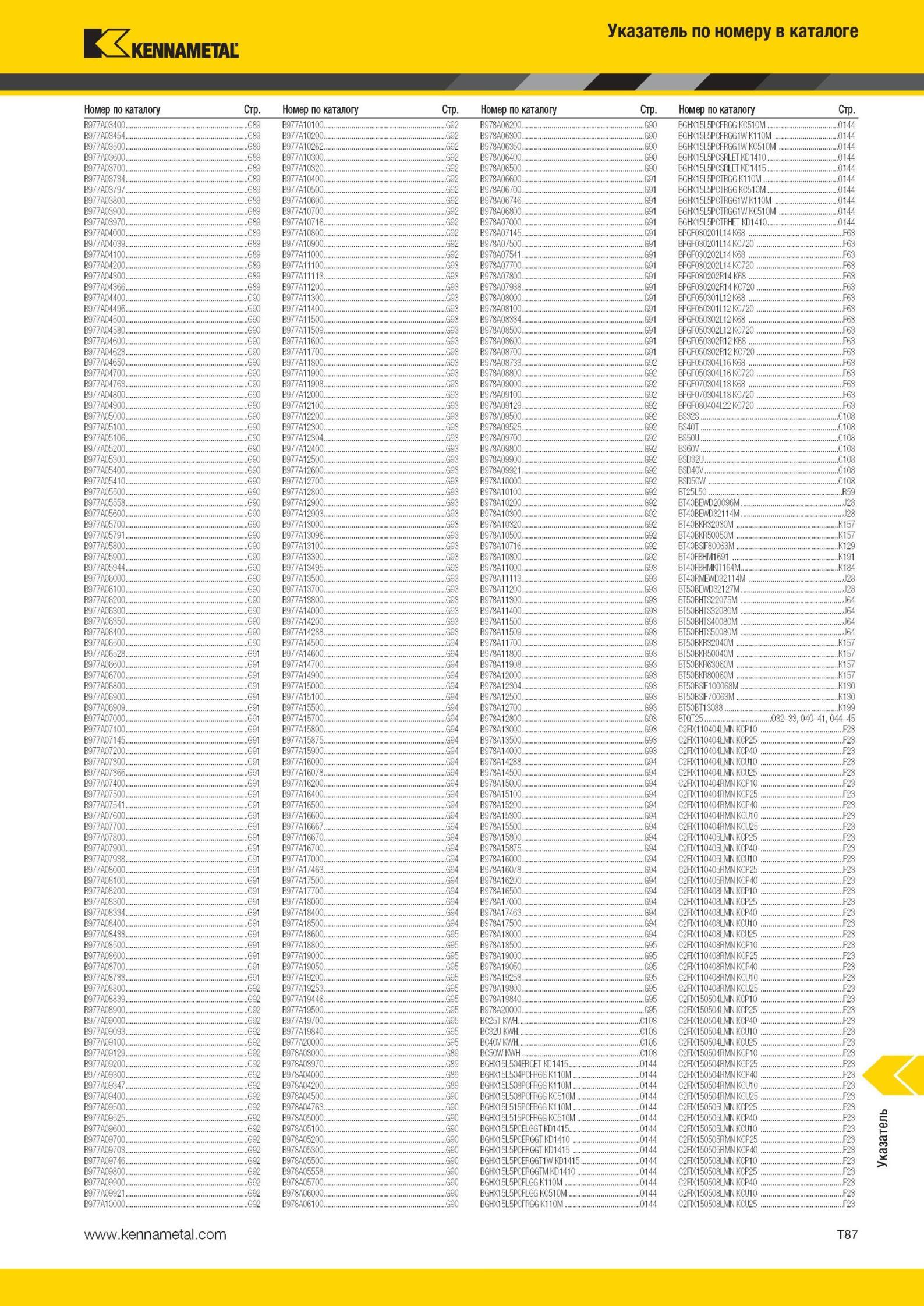 2065 Режущий инструмент Kennametal Указатель по номеру в каталоге Номер по каталогу Стр B977A03400 G89 B977A10100 G92 1978/06200 G90 В'Н1 I I'll'' I' 1 M 0 Мастер-каталог KENNAMETAL 2013 Металлорежущий инструмент Точение Обработка отверстий Фрезерование Стр. T87