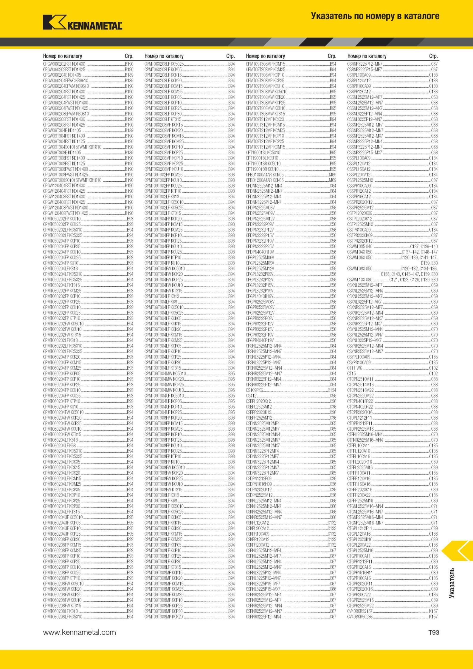 2071 Режущий инструмент Kennametal Указатель по номеру в каталоге Номер по каталогу Стр 'I- 6- F 1 I1 'IM 6 -III' - в 'IM J -Ml I'M- в INI ' I1- MI C67 'I- Мастер-каталог KENNAMETAL 2013 Металлорежущий инструмент Точение Обработка отверстий Фрезерование Стр. T93