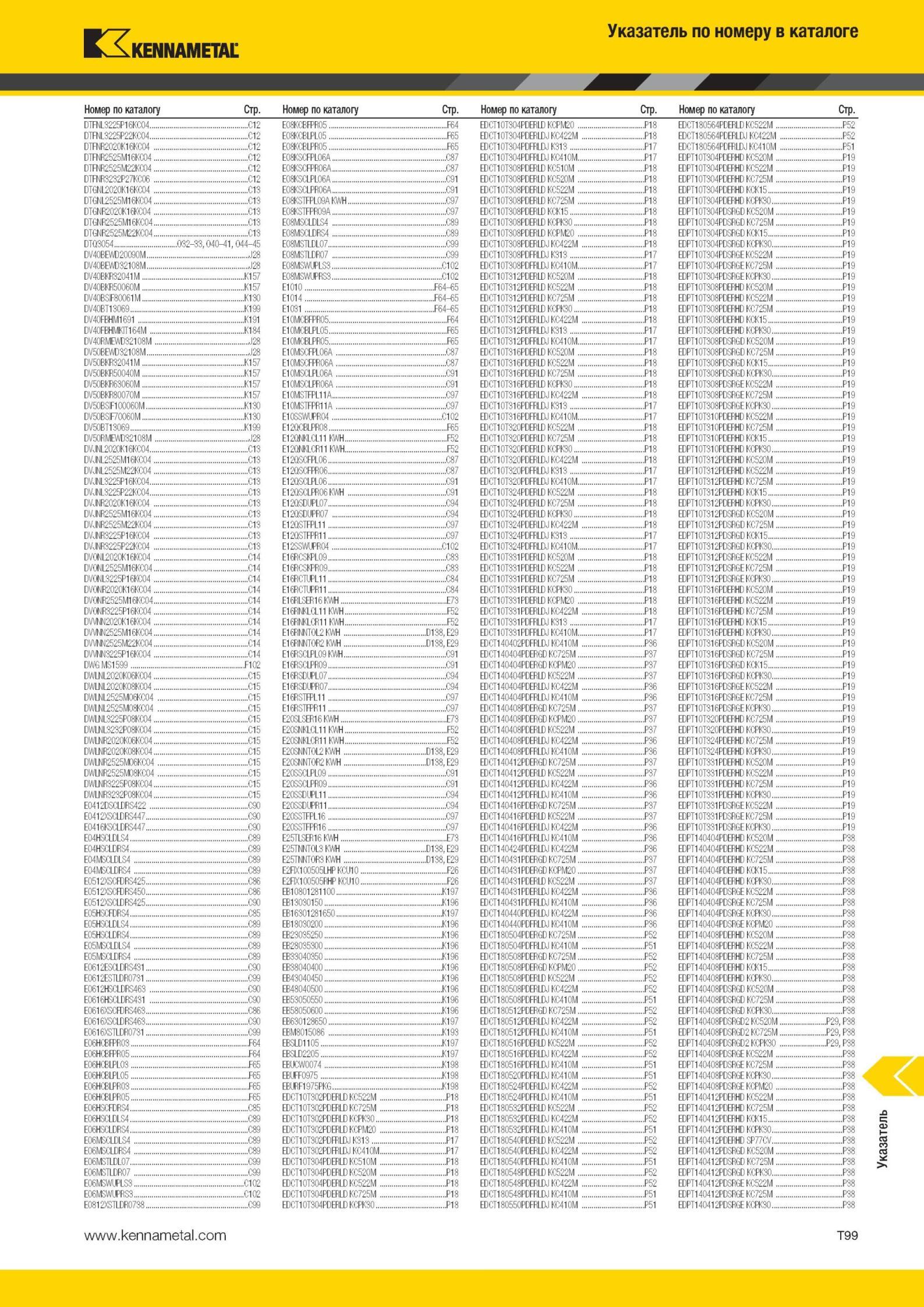 2077 Режущий инструмент Kennametal Указатель по номеру в каталоге Номер по каталогу Стр I FNI I16 - 4 C12 I кип 6' 1 'III;II 1-1 2 P18 II' 18 6' M I 2 I FN Мастер-каталог KENNAMETAL 2013 Металлорежущий инструмент Точение Обработка отверстий Фрезерование Стр. T99