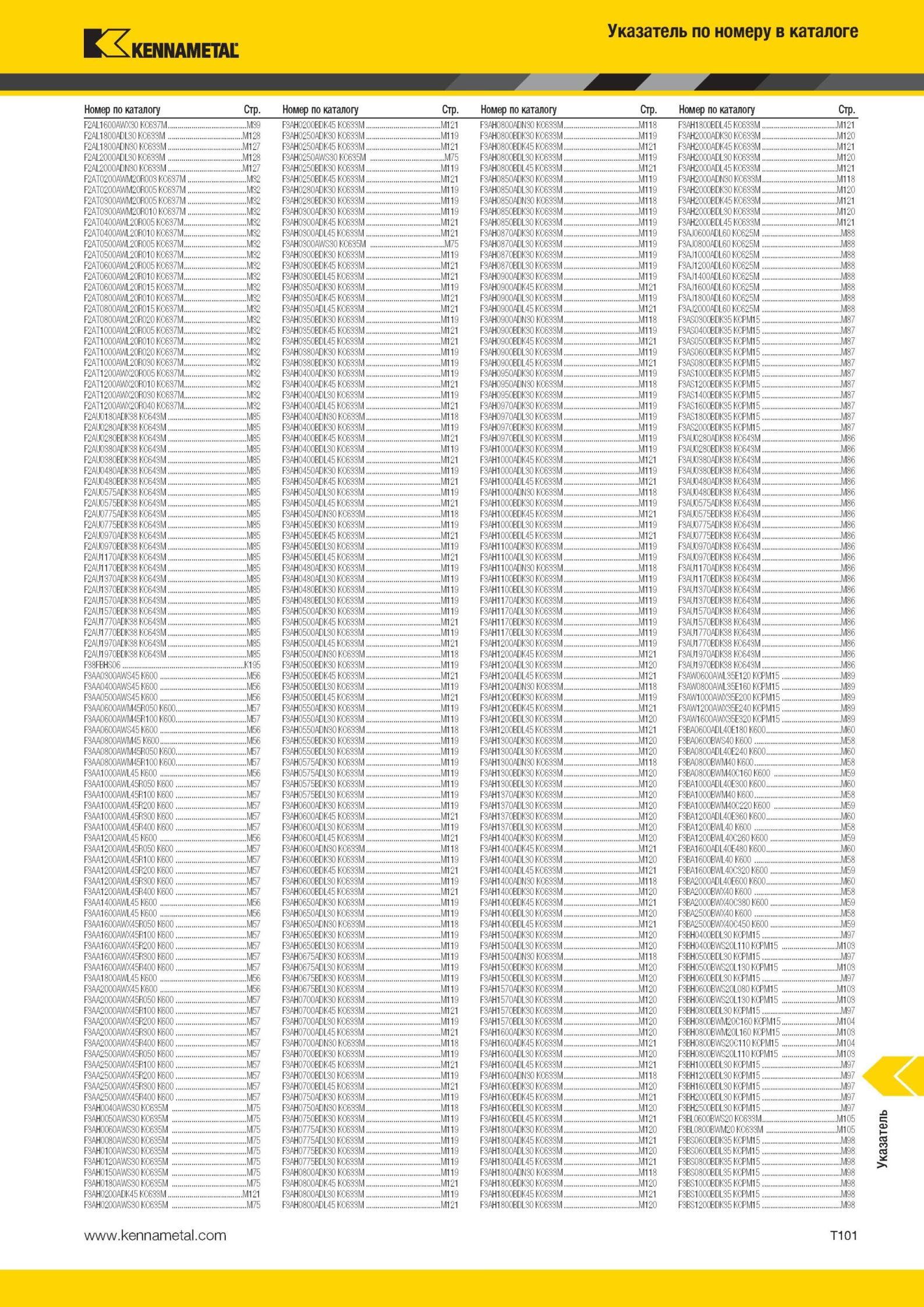 2079 Режущий инструмент Kennametal Указатель по номеру в каталоге Номер по каталогу Стр l I16 3 I63 M M39 F3AHЮ2ЮЮBPK43 KC633M M121 цз \i6 3 3 M M118 F3AH1 Мастер-каталог KENNAMETAL 2013 Металлорежущий инструмент Точение Обработка отверстий Фрезерование Стр. T101