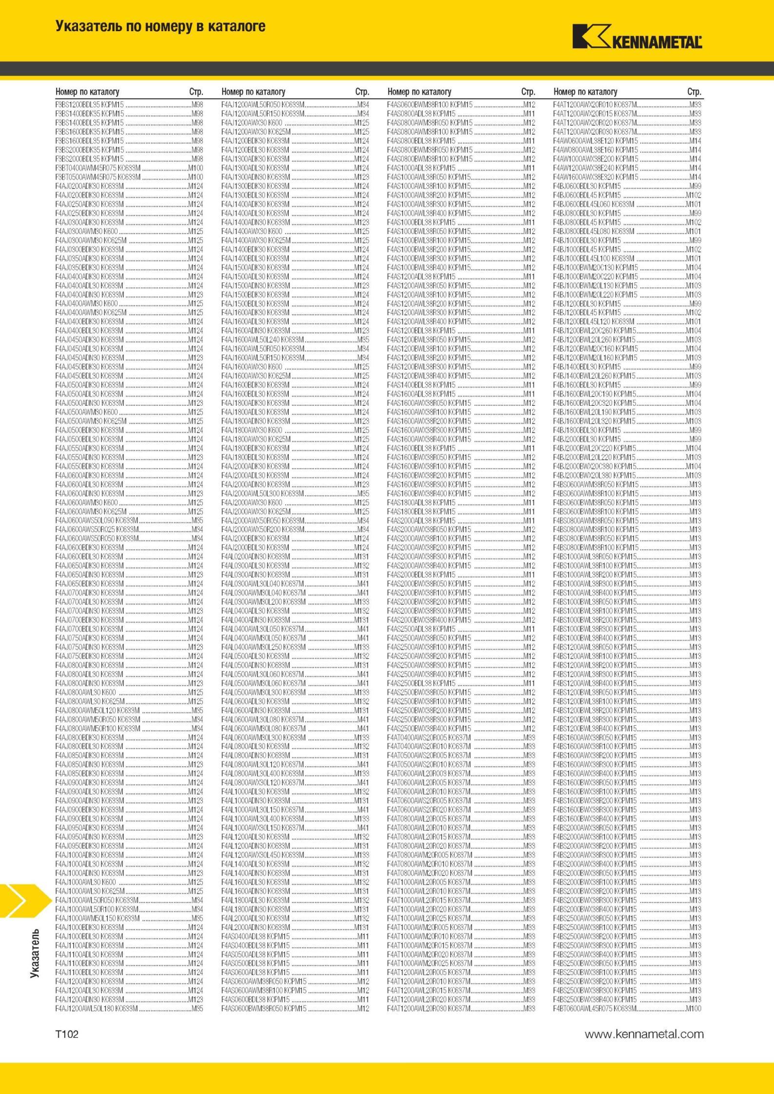 2080 Режущий инструмент Kennametal Указатель по номеру в каталоге Номер по каталогу Стр I'B 1 Ill I'IMI M98 I-i К;'' M34 B MMi I'IMi M12 I-i Ii I-; M M33 I Мастер-каталог KENNAMETAL 2013 Металлорежущий инструмент Точение Обработка отверстий Фрезерование Стр. T102