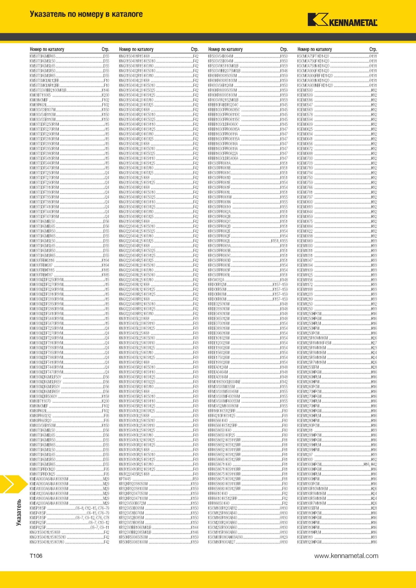 2084 Режущий инструмент Kennametal Указатель по номеру в каталоге Номер по каталогу Стр IM I'MIh- D55 IN' 1 МИ К 42 IR 4H 4M K150 I -М- I IIL2 01 1 IM D55 Мастер-каталог KENNAMETAL 2013 Металлорежущий инструмент Точение Обработка отверстий Фрезерование Стр. T106