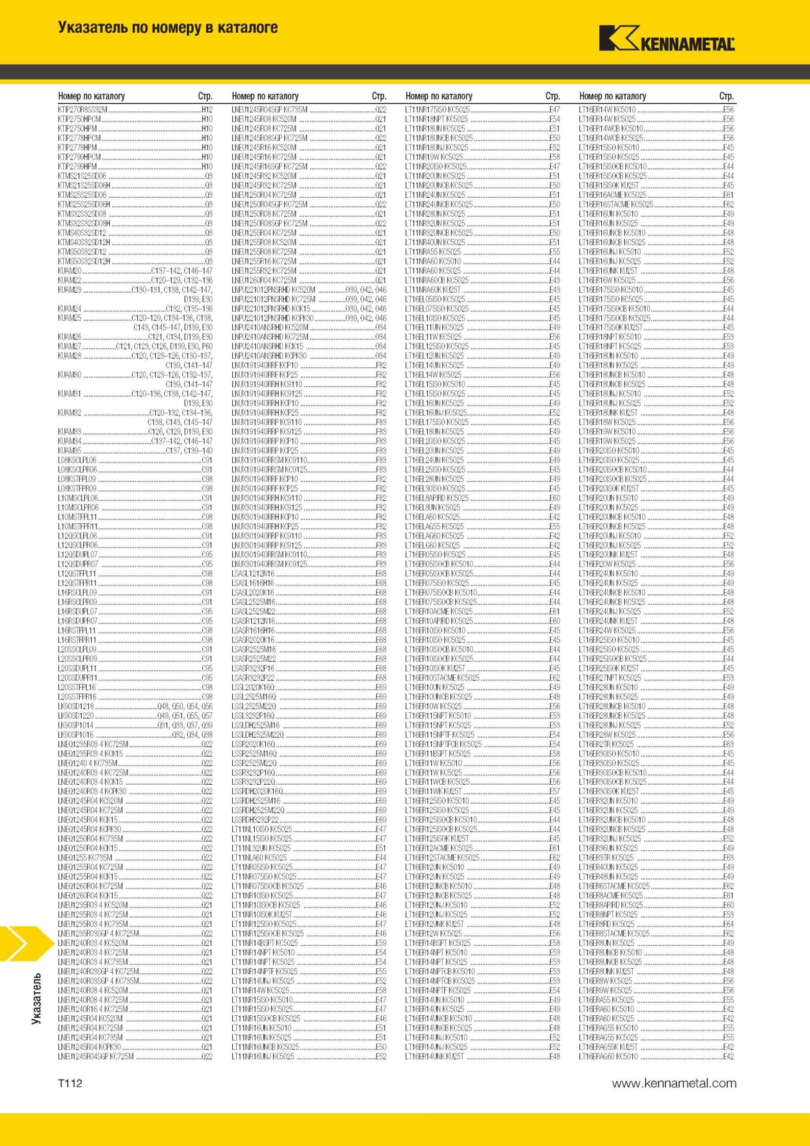 2090 Режущий инструмент Kennametal Указатель по номеру в каталоге Номер по каталогу Стр KTIP270R8SS32, H12 LNEU1245R04SGP KC735, Q22 I 11NI1 0 к- E47 LT16N Мастер-каталог KENNAMETAL 2013 Металлорежущий инструмент Точение Обработка отверстий Фрезерование Стр. T112