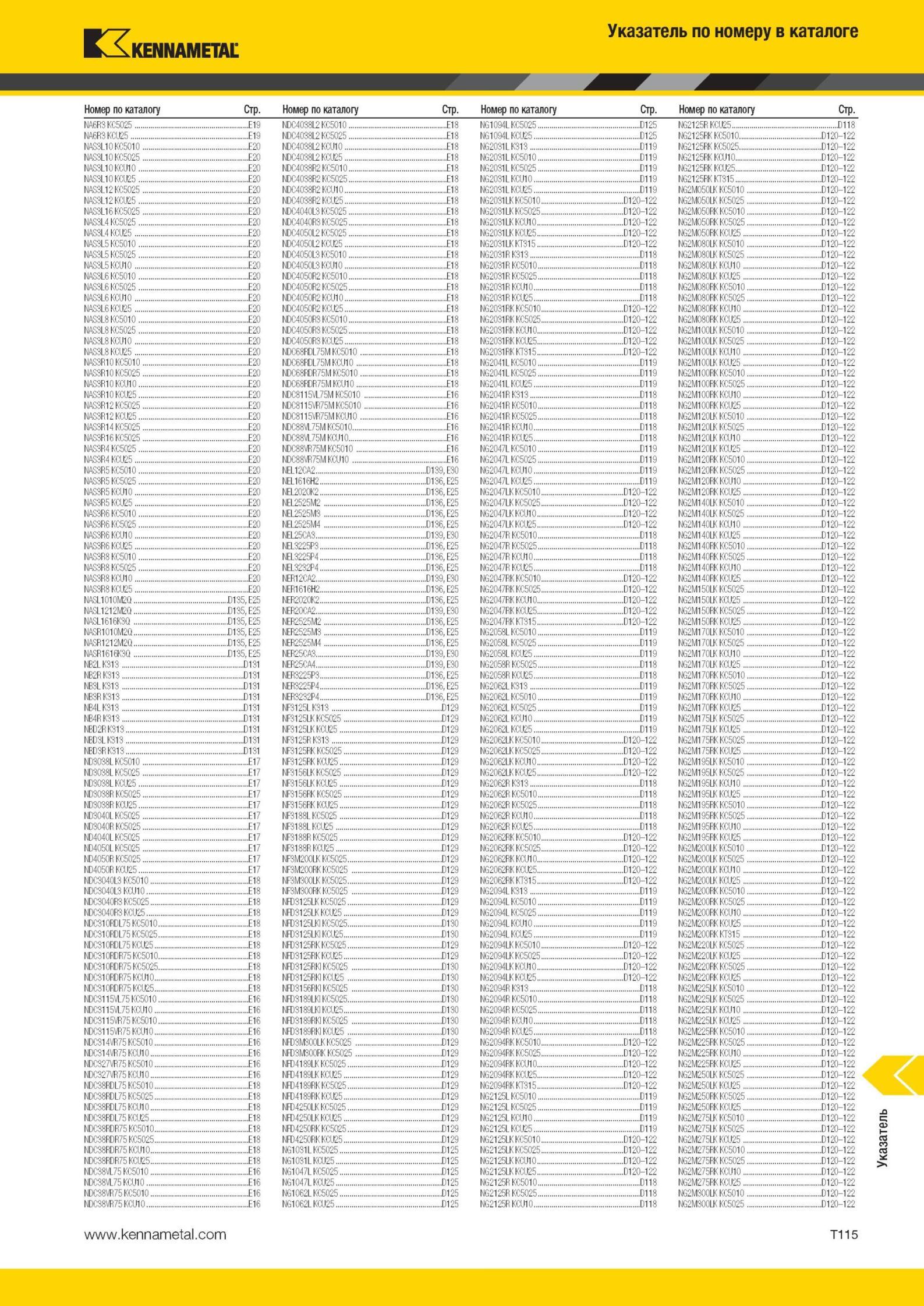 2093 Режущий инструмент Kennametal Указатель по номеру в каталоге Номер по каталогу Стр N 6 I1 1 I18 N1 'I 12 I 1 I I 11b N 6 3 i I1 N С 2 I18 N1 'l i 1 I Мастер-каталог KENNAMETAL 2013 Металлорежущий инструмент Точение Обработка отверстий Фрезерование Стр. T115