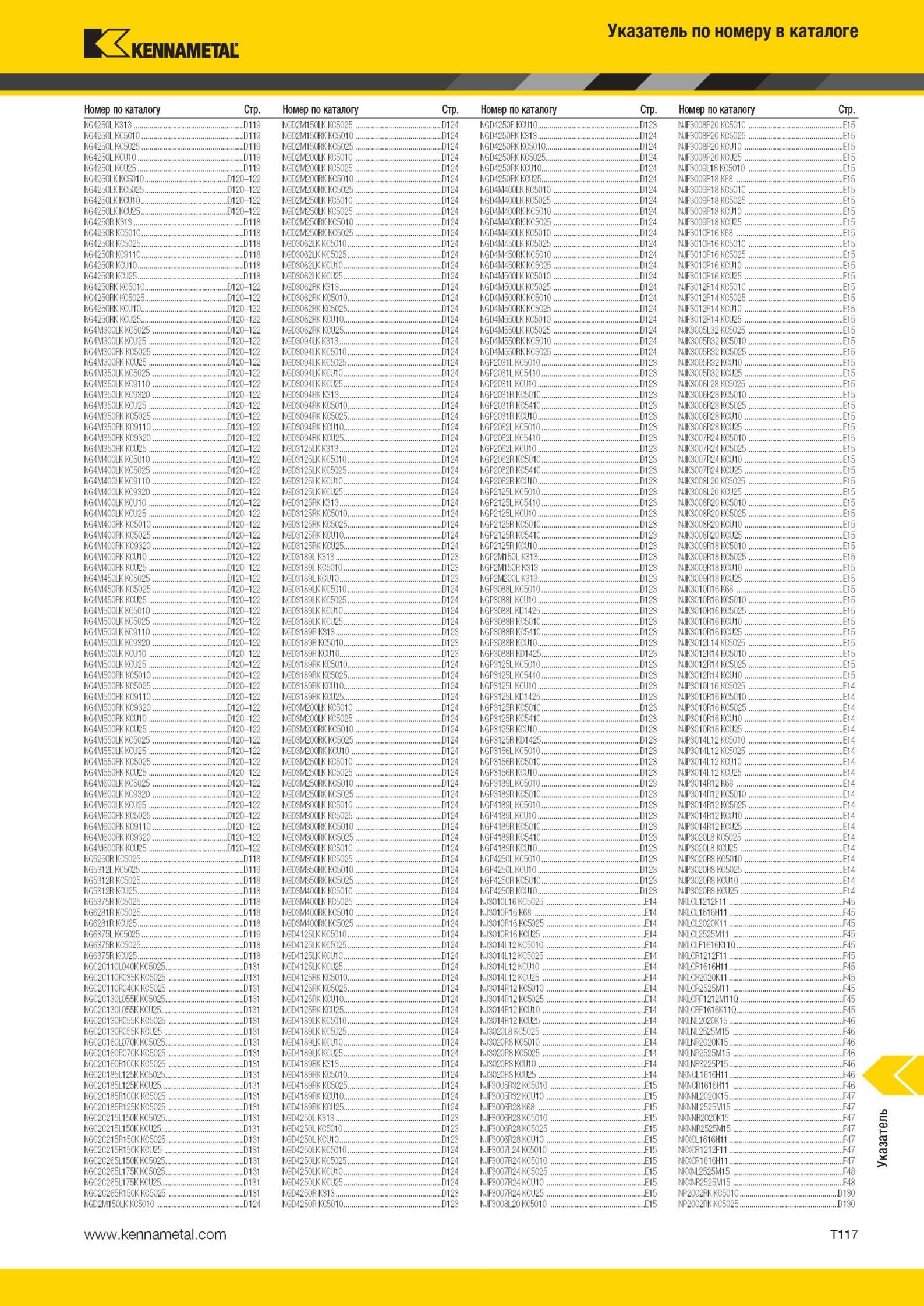 2095 Режущий инструмент Kennametal Указатель по номеру в каталоге Номер по каталогу Стр I \3 13 l 19 N' 2M1 l' 2 l124 N' 2 ll- I1 l123 NJF3008R20 KC5010 E1 Мастер-каталог KENNAMETAL 2013 Металлорежущий инструмент Точение Обработка отверстий Фрезерование Стр. T117