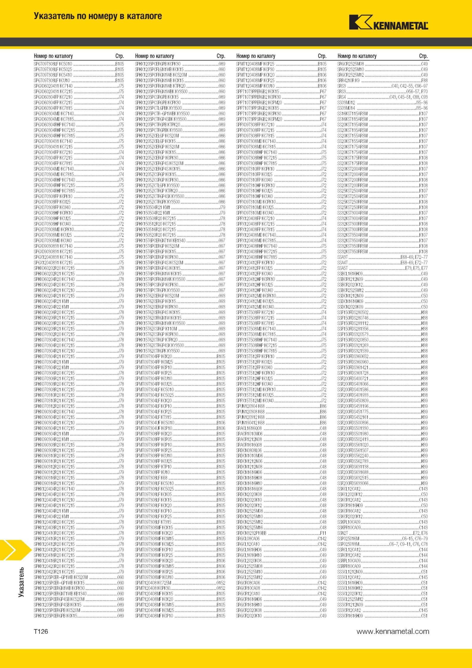 2104 Режущий инструмент Kennametal Указатель по номеру в каталоге Номер по каталогу Стр I' 3 8I 1 B1 IH1 I'IB 3 IM 1 8MI B105 SRGCR2525M08 C49 I' 3 B1 SPHX Мастер-каталог KENNAMETAL 2013 Металлорежущий инструмент Точение Обработка отверстий Фрезерование Стр. T126