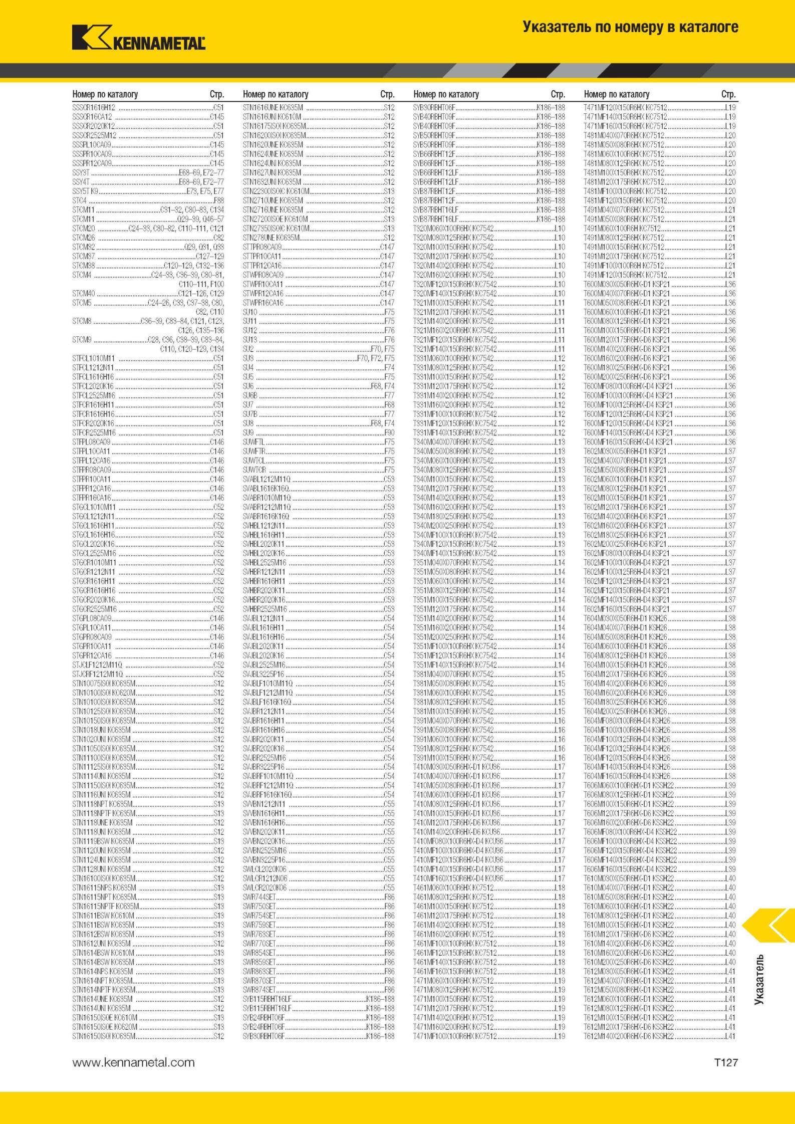 2105 Режущий инструмент Kennametal Указатель по номеру в каталоге Номер по каталогу Стр SSSCR1616H12 C51 STN1616UNE KC635M S12 J IBH 6 I 1 -Ml- - I-H I' 1 Мастер-каталог KENNAMETAL 2013 Металлорежущий инструмент Точение Обработка отверстий Фрезерование Стр. T127