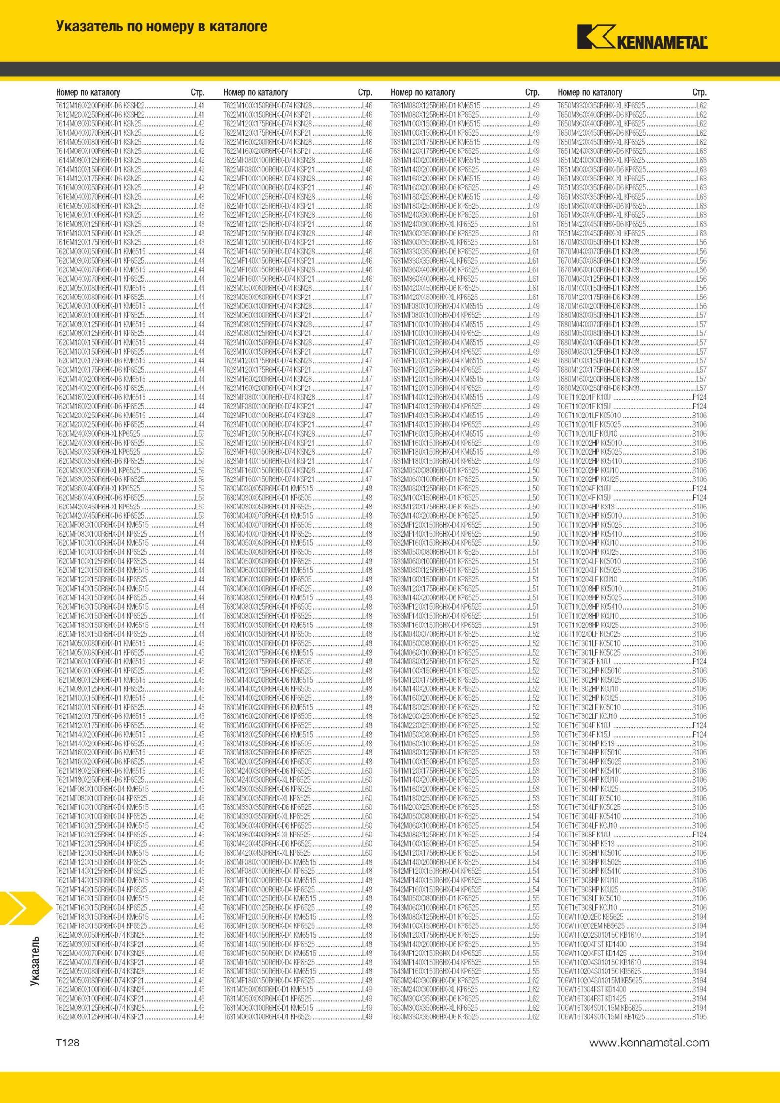 2106 Режущий инструмент Kennametal Указатель по номеру в каталоге Номер по каталогу Стр p1 M1p pH- p I H L41 P22M1 1 I'H-l 'I N28 L46 - 1M 12 I'H -I1IMP 1 Мастер-каталог KENNAMETAL 2013 Металлорежущий инструмент Точение Обработка отверстий Фрезерование Стр. T128