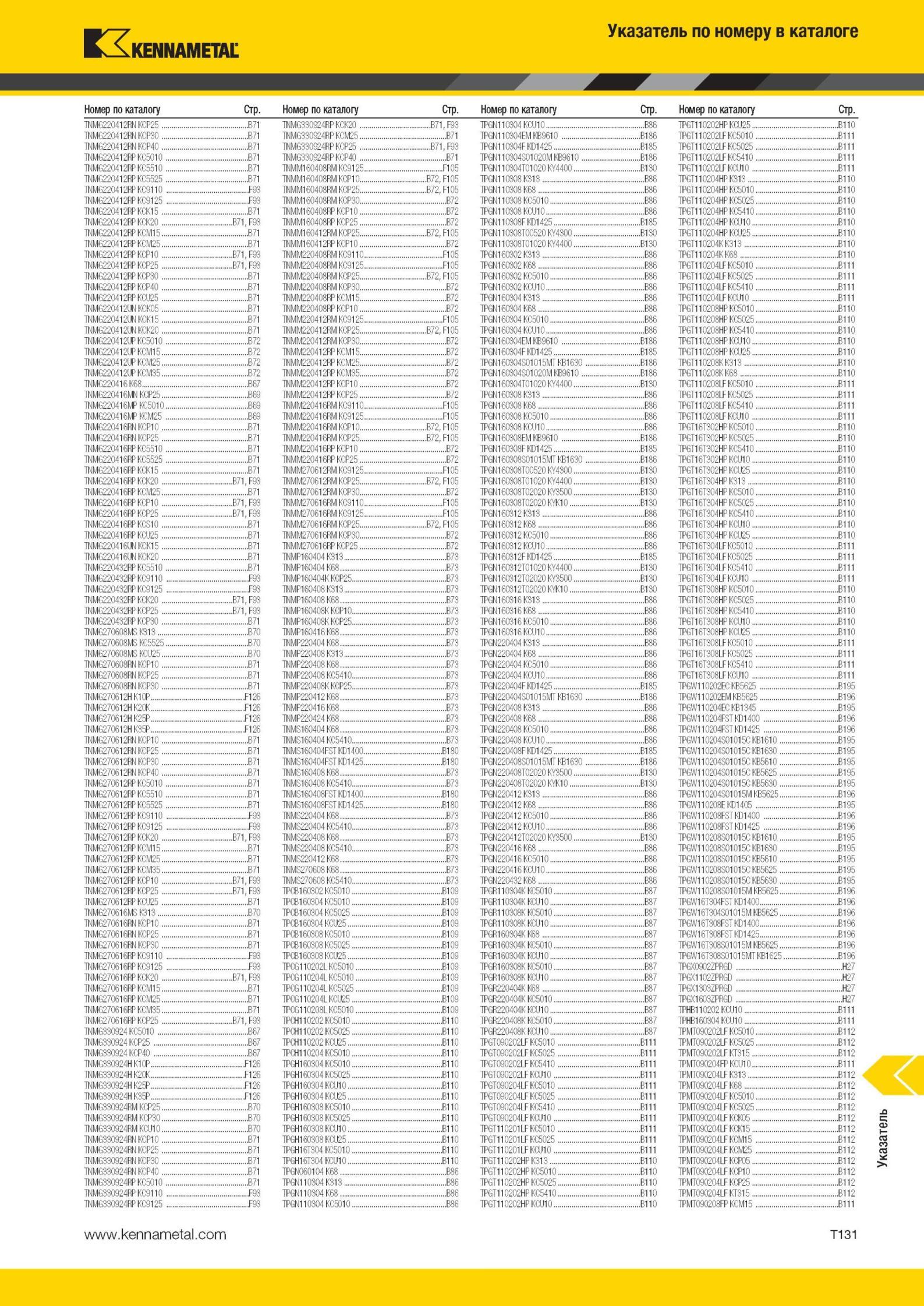 2109 Режущий инструмент Kennametal Указатель по номеру в каталоге Номер по каталогу Стр MM' -i iMi'i B71 TMMG330924RP KCK20 B71 F93 I'Nii -I'Ii B86 I' 11 H Мастер-каталог KENNAMETAL 2013 Металлорежущий инструмент Точение Обработка отверстий Фрезерование Стр. T131