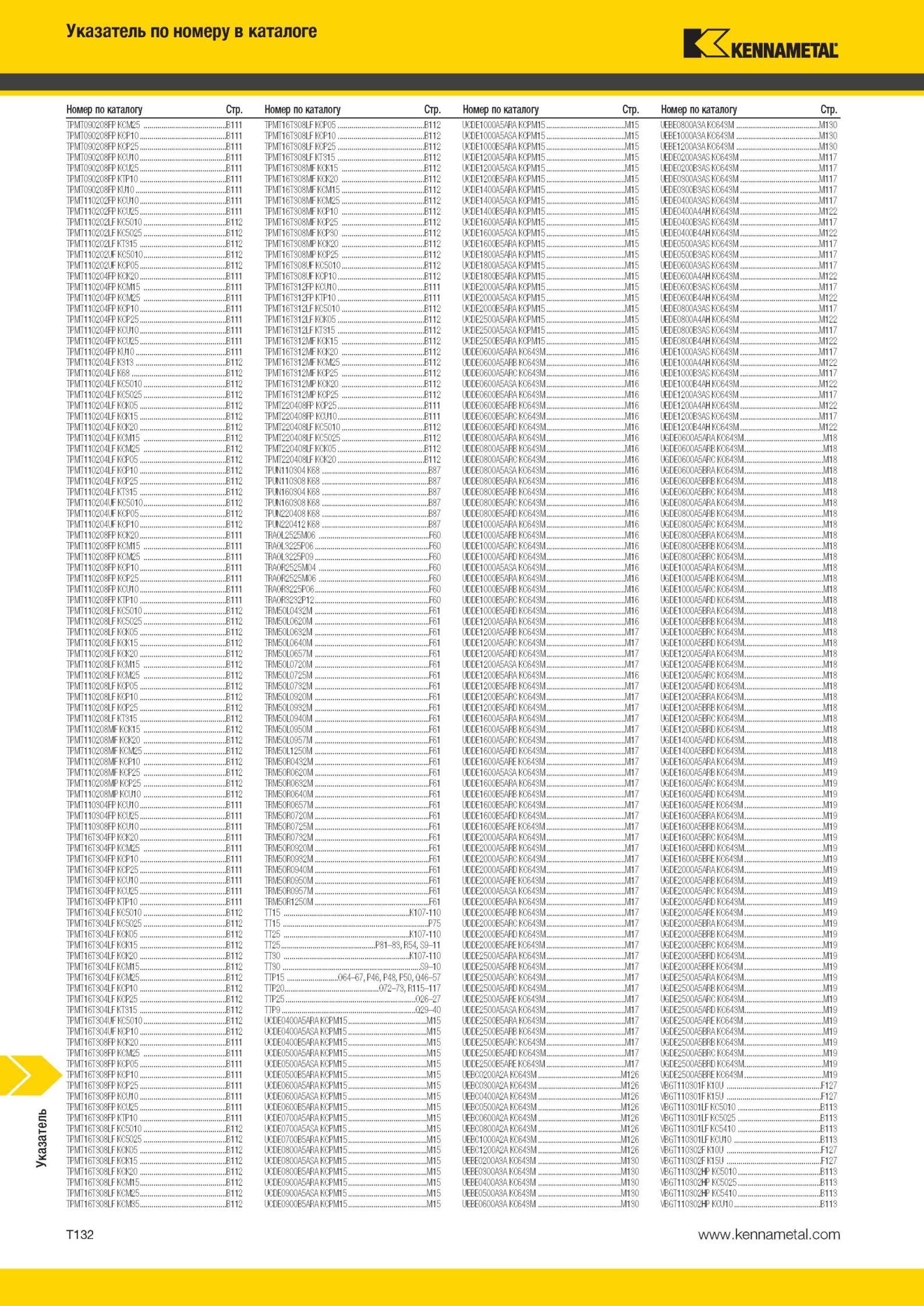 2110 Режущий инструмент Kennametal Указатель по номеру в каталоге Номер по каталогу Стр TPMT090208 P KCM25 B111 IM 1- - I-I B112 UCDE1000A3ARA KCMM13 M15 i Мастер-каталог KENNAMETAL 2013 Металлорежущий инструмент Точение Обработка отверстий Фрезерование Стр. T132