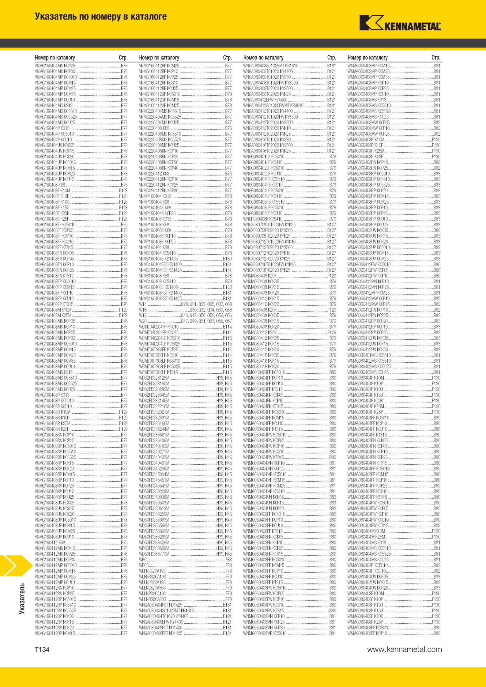 2112 Режущий инструмент Kennametal Указатель по номеру в каталоге Номер по каталогу Стр 1 116 4 B 6 11'16 41 12 B77 1' -4-12 1 ИМ B1-1 11' 6 4 -1 11 B-1 1 Мастер-каталог KENNAMETAL 2013 Металлорежущий инструмент Точение Обработка отверстий Фрезерование Стр. T134