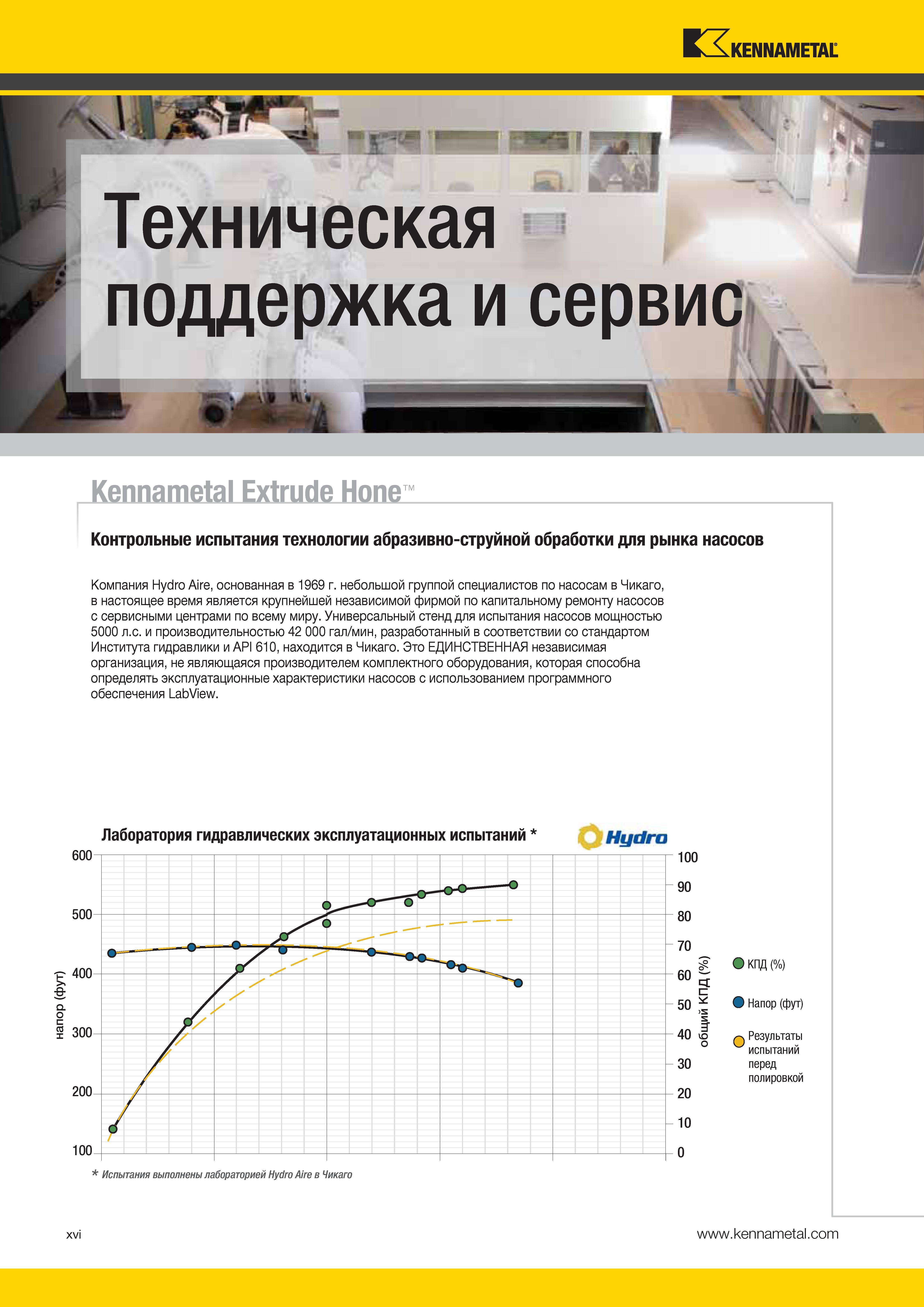 18 Техническая поддержка и сервис Kennametal Каталог KENNAMETAL 2014 Инновации Новый металлорежущий инструмент и инструментальная оснастка для станков и станочных комплексов Стр. XVI