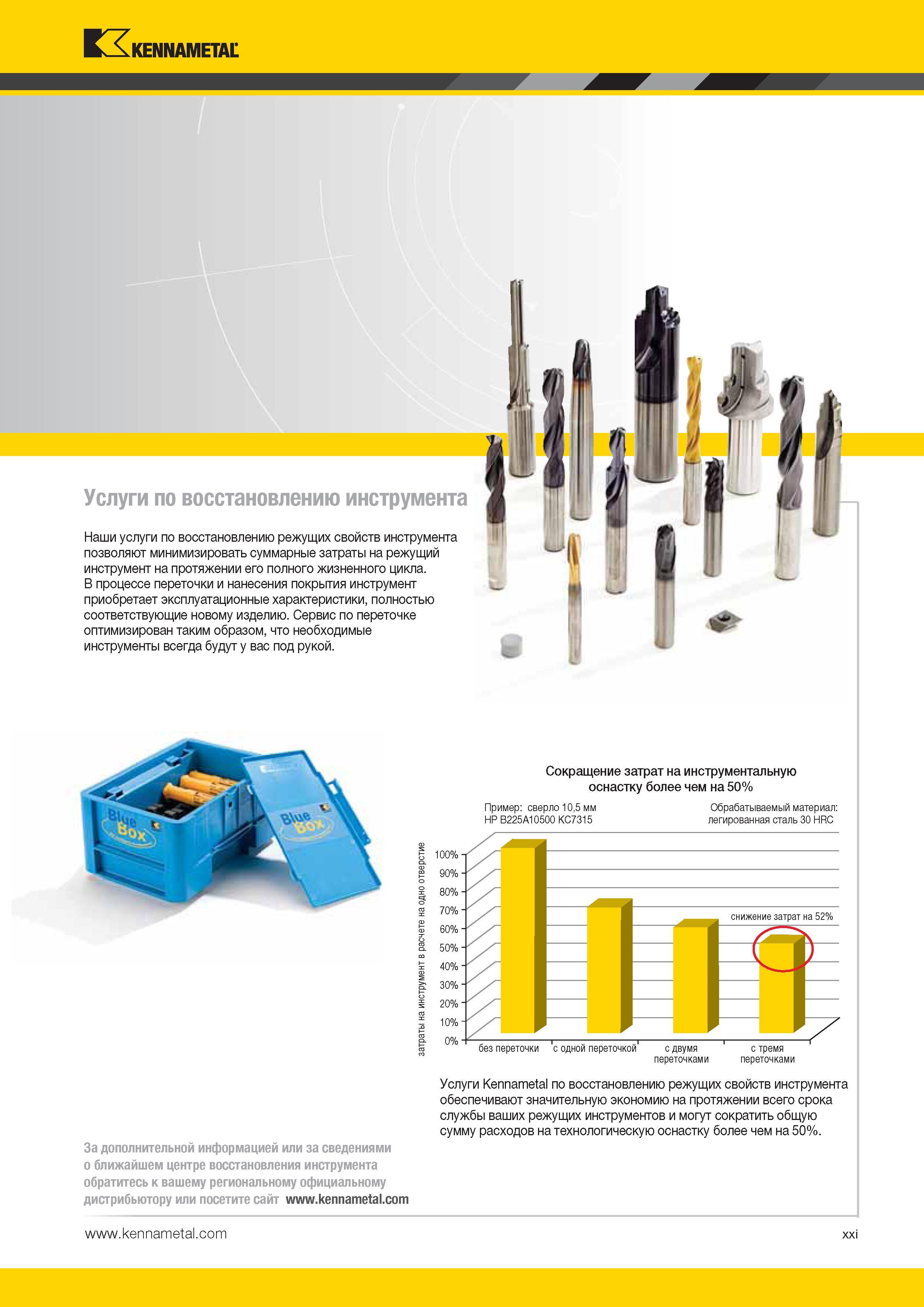 23 Услуги по восстановлению инструмента Kennametal Наши услуги по восстановлению режущих свойств инструмента позволяют минимизировать суммарные затраты Каталог KENNAMETAL 2014 Инновации Новый металлорежущий инструмент и инструментальная оснастка для станков и станочных комплексов Стр. XXI