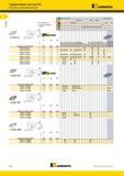 130 Точение Твердосплавные пластины ISO Пластины с креплением винтом Kennametal A96 Kennametal Каталог KENNAMETAL 2014 Инновации Новый металлорежущий инструмент и инструментальная оснастка для станков и станочных комплексов Стр. A96