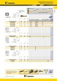 137 Kennametal Твердосплавные пластины ISO Пластины с креплением винтом SCMT-MP r Re / L10=D лучший выбор о альтернативный выбор 3 PPond DRIVE' D L10 Re ме Каталог KENNAMETAL 2014 Инновации Новый металлорежущий инструмент и инструментальная оснастка для станков и станочных комплексов Стр. A103