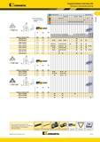 145 Kennametal Твердосплавные пластины ISO Пластины с креплением винтом лучший выбор о альтернативный выбор TPMT-LF Hffond DRIVE D L10 Re мер по каталогу I Каталог KENNAMETAL 2014 Инновации Новый металлорежущий инструмент и инструментальная оснастка для станков и станочных комплексов Стр. A111