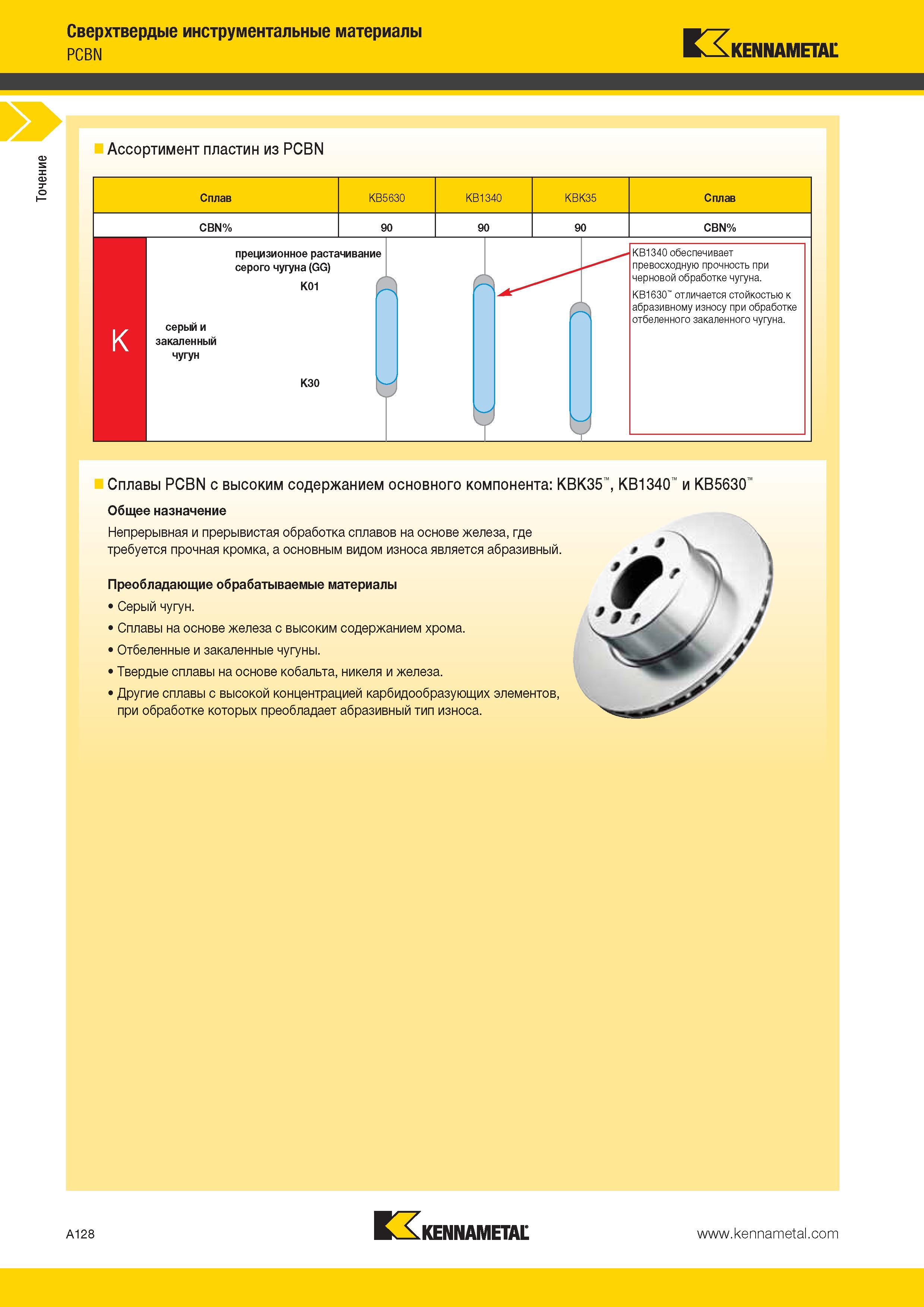 162 Точение Сверхтвердые инструментальные материалы PCBN Kennametal Ассортимент пластин из PCBN Сплав CBN% KB5630 90 прецизионное растачивание серого чугун Каталог KENNAMETAL 2014 Инновации Новый металлорежущий инструмент и инструментальная оснастка для станков и станочных комплексов Стр. A128