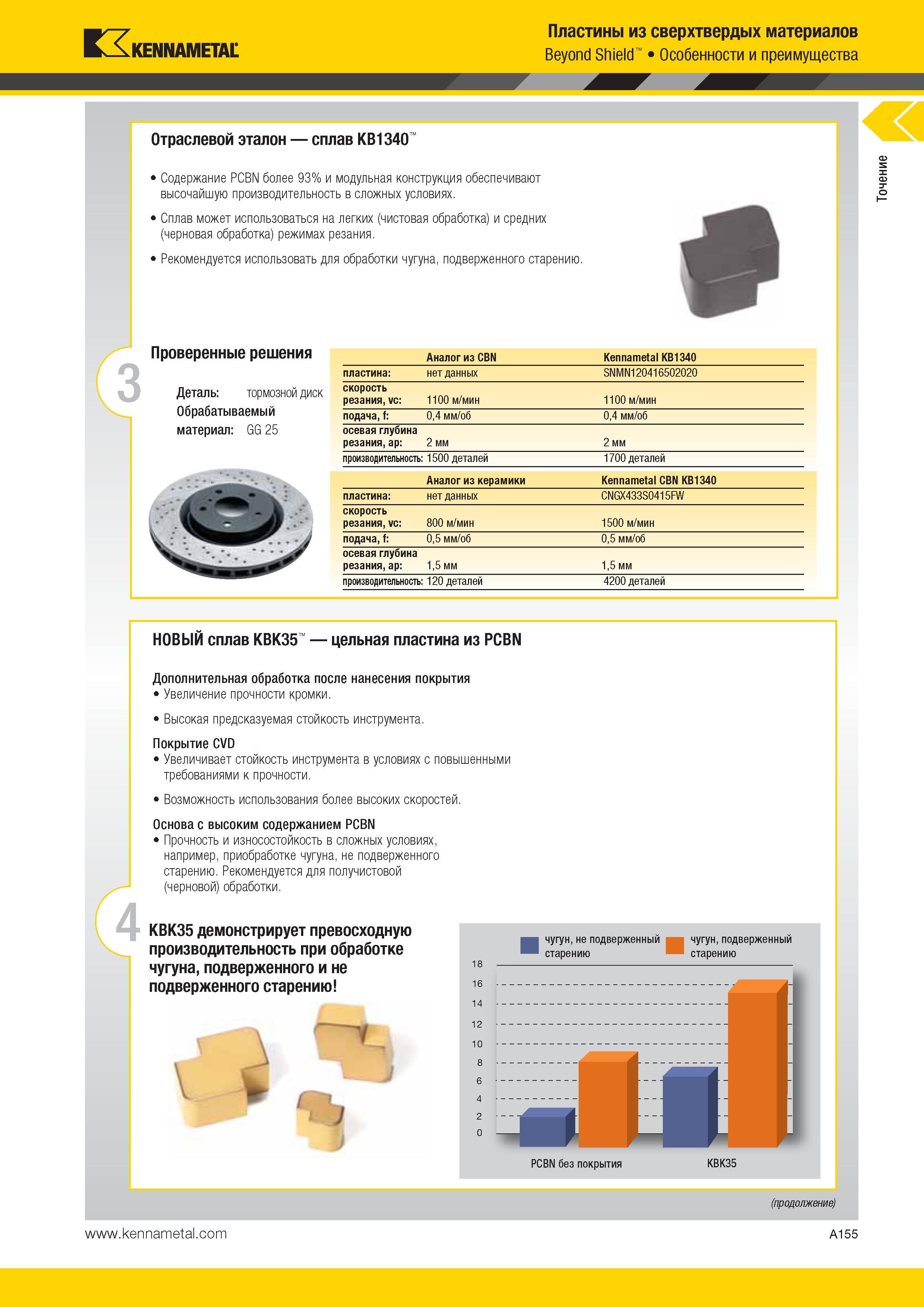 189 Kennametal Пластины из сверхтвердых материалов Beyond Shield Особенности и преимущества Отраслевой эталон сплав KB1340 Содержание PCBN более 93% и моду Каталог KENNAMETAL 2014 Инновации Новый металлорежущий инструмент и инструментальная оснастка для станков и станочных комплексов Стр. A155