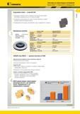 189 Kennametal Пластины из сверхтвердых материалов Beyond Shield Особенности и преимущества Отраслевой эталон сплав KB1340 Содержание PCBN более 93% и моду Каталог KENNAMETAL 2014 Инновации Новый металлорежущий инструмент и инструментальная оснастка для станков и станочных комплексов Стр. A155