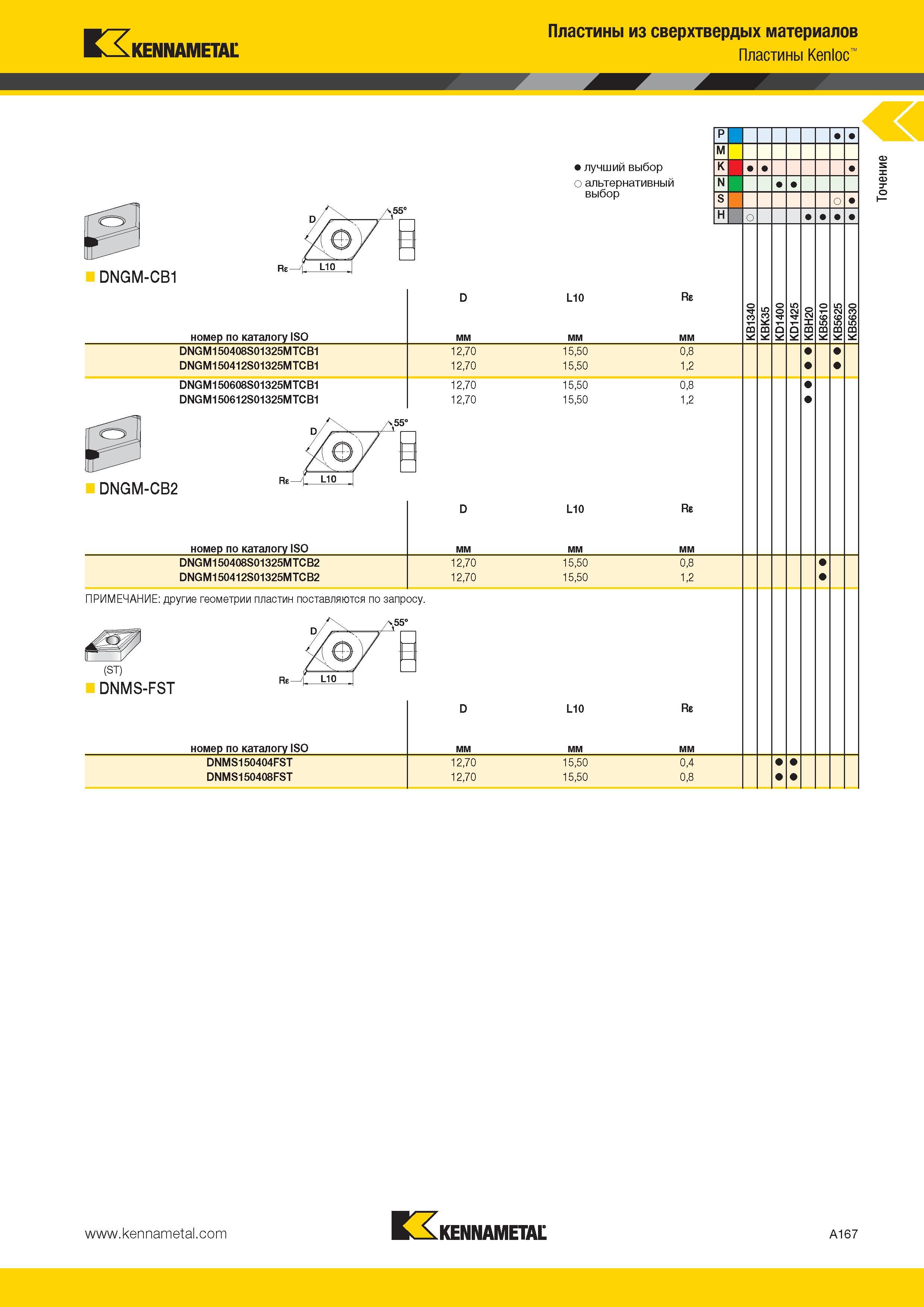 201 Kennametal Пластины из сверхтвердых материалов Пластины Kenloc DNGM-CB1 номер по каталогу ISO лучший выбор о альтернативный выбор L10 R DNGM150408S0132 Каталог KENNAMETAL 2014 Инновации Новый металлорежущий инструмент и инструментальная оснастка для станков и станочных комплексов Стр. A167