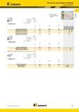 201 Kennametal Пластины из сверхтвердых материалов Пластины Kenloc DNGM-CB1 номер по каталогу ISO лучший выбор о альтернативный выбор L10 R DNGM150408S0132 Каталог KENNAMETAL 2014 Инновации Новый металлорежущий инструмент и инструментальная оснастка для станков и станочных комплексов Стр. A167